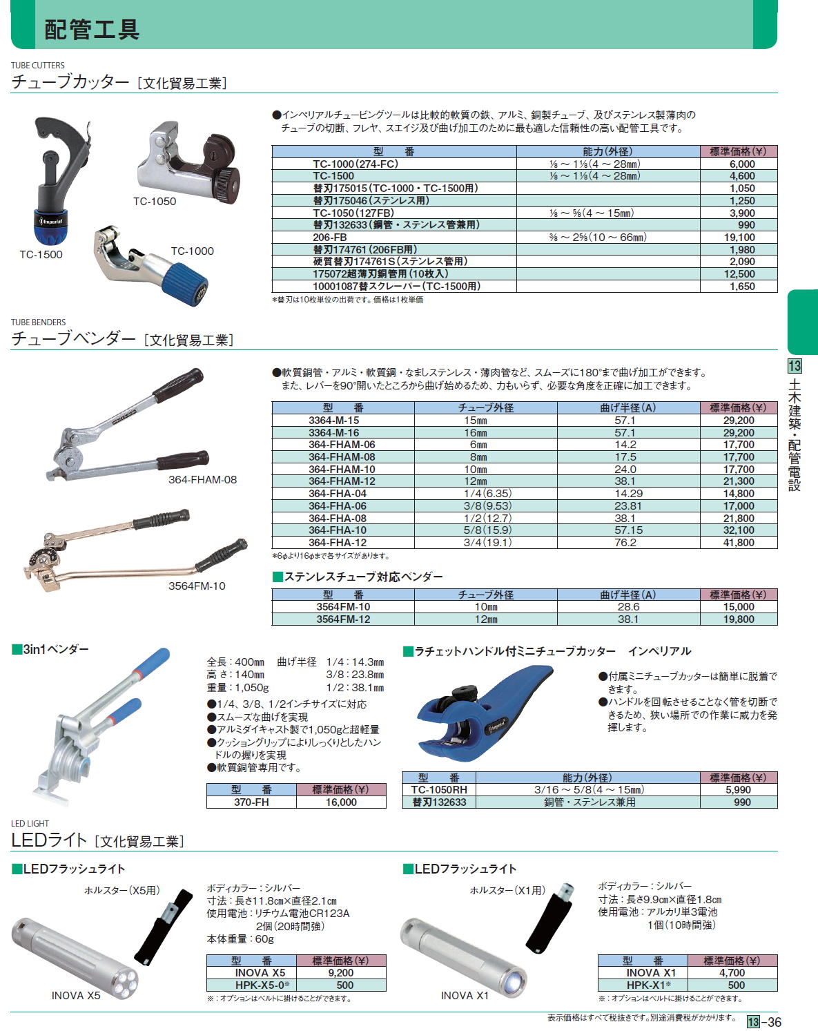 配管工具 チューブカッター［ 文化貿易工業］