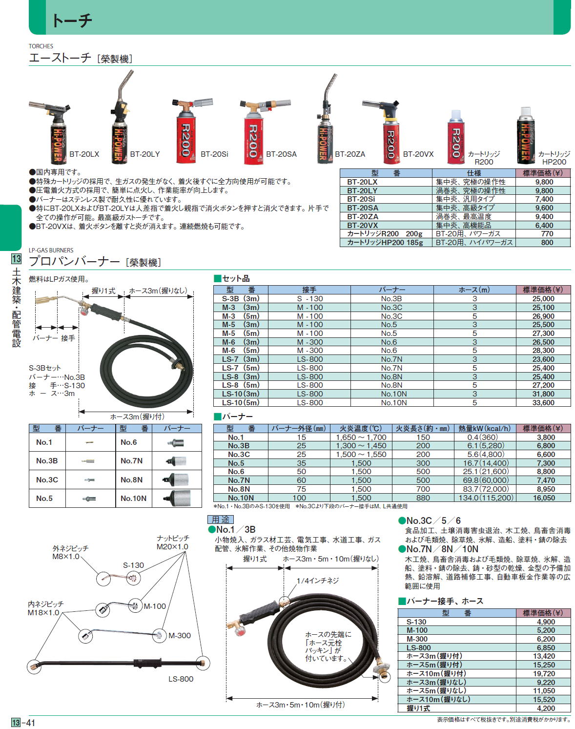 トーチ エーストーチ ［榮製機］ プロパンバーナー ［榮製機］