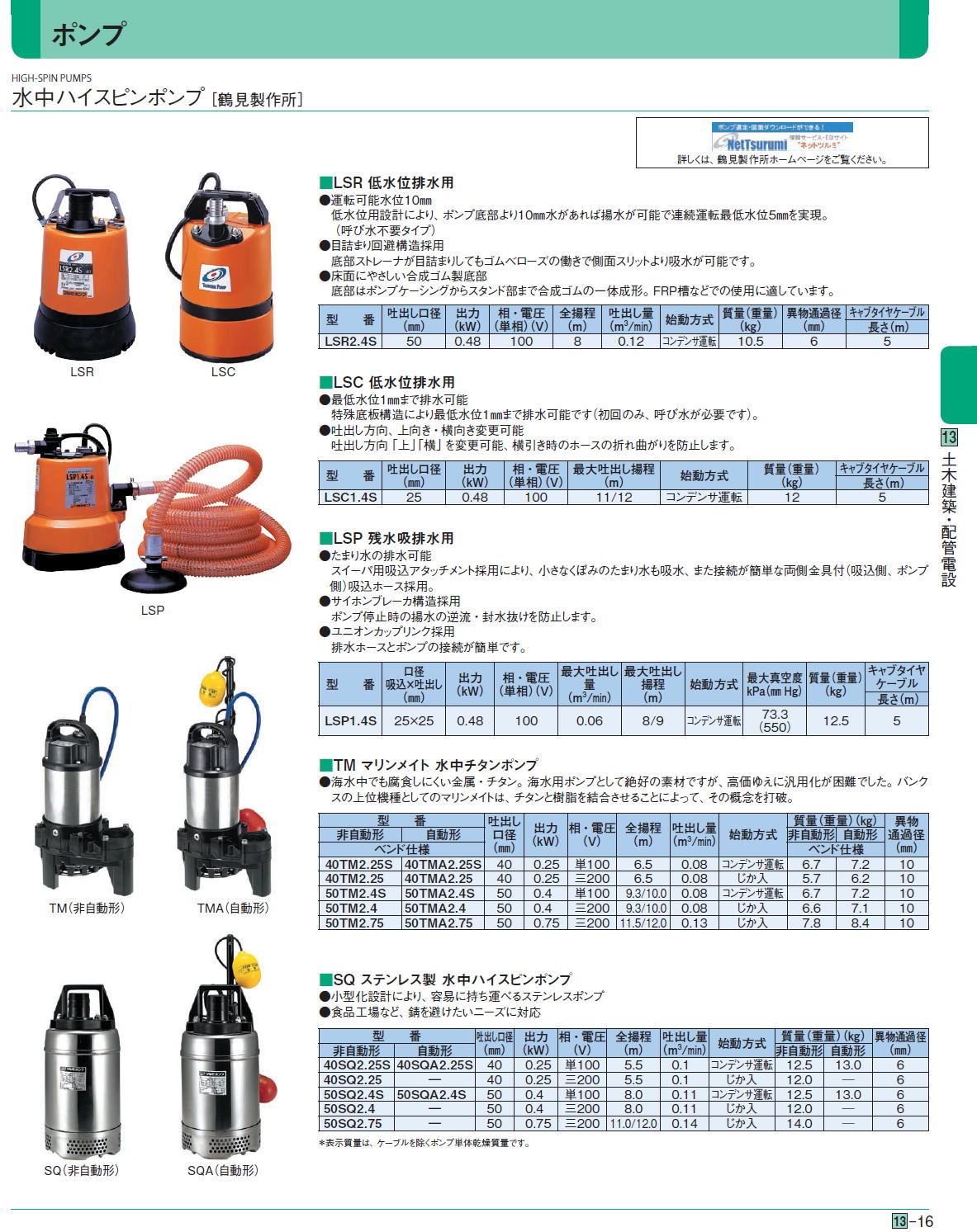 水中ハイスピンポンプ［ 鶴見製作所］