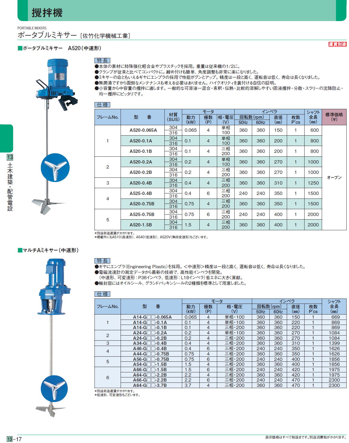 上等な 晃栄産業  店佐竹 可搬型かくはん機 PSE対応 サタケポータブルミキサー A720-0.065AS 