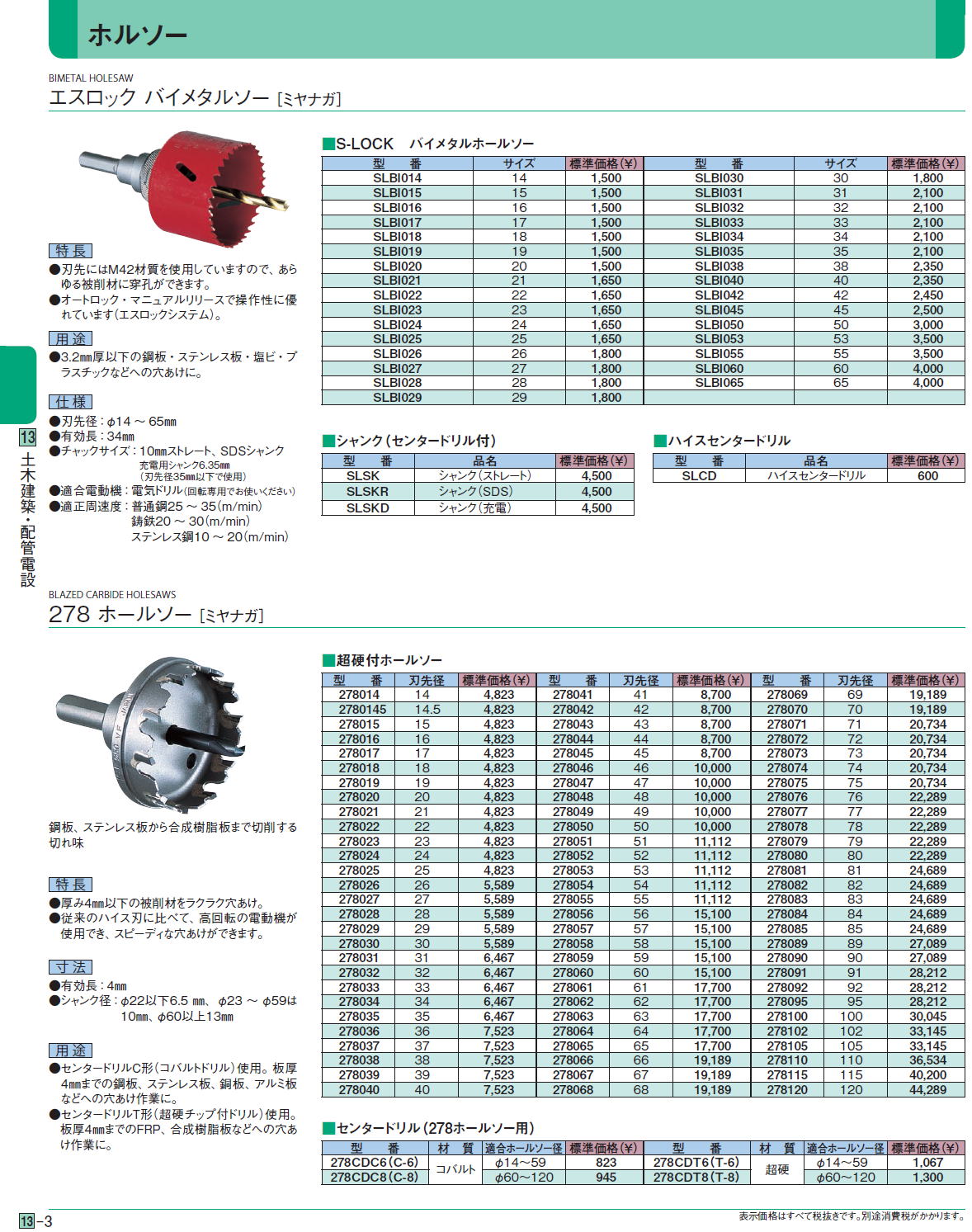 100％品質 T ミヤナガ S-LOCKバイメタルホールソーBOXキット1 2885751 fucoa.cl
