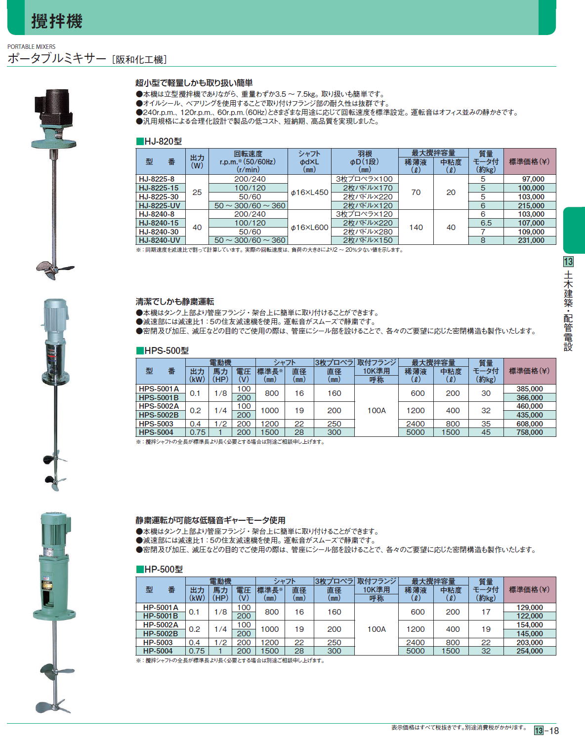 攪拌機  ポータブルミキサー［ 阪和化工機］