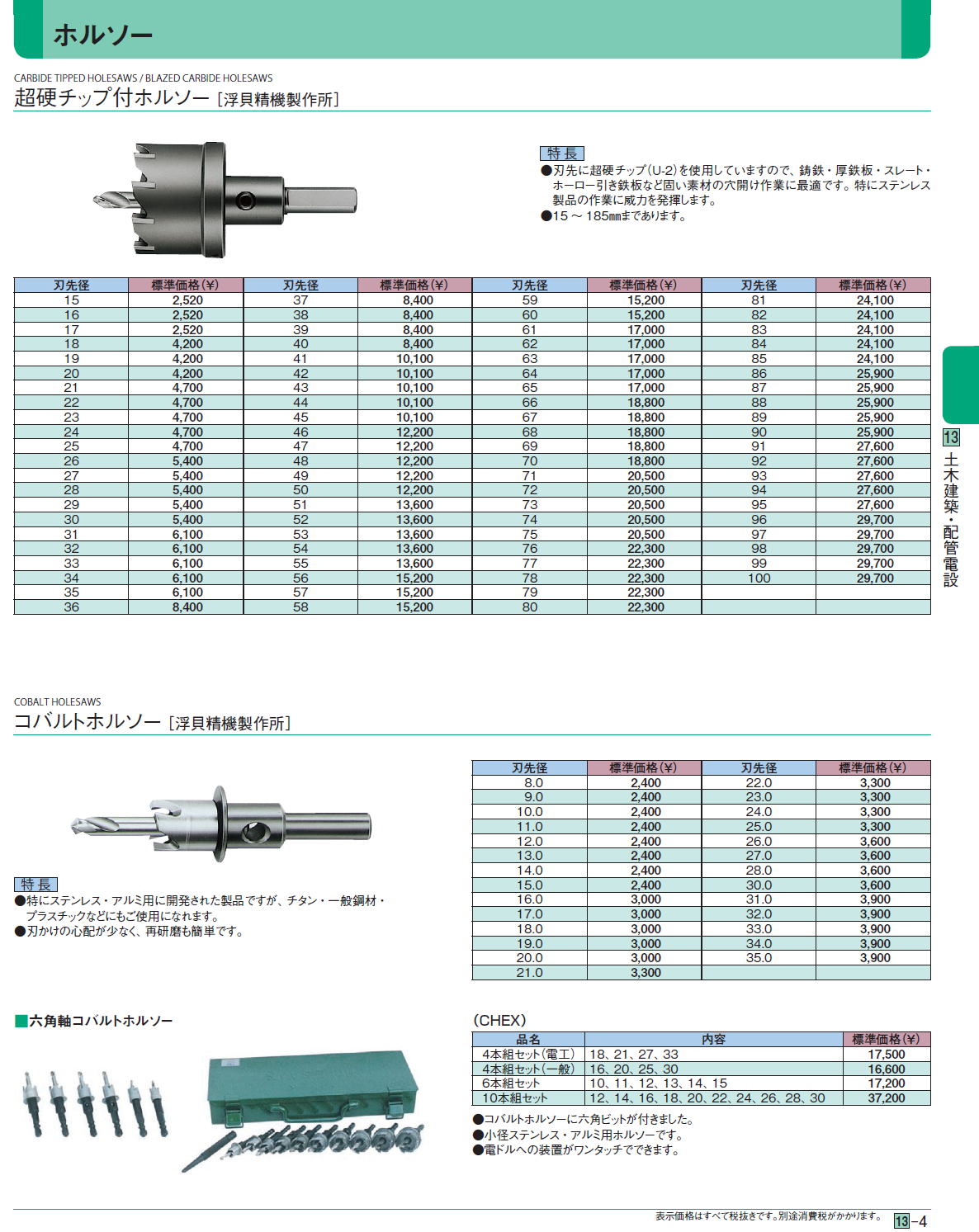 ホルソー　超硬チップ付ホルソー　コバルトホルソー　［ 浮貝精機製作所］