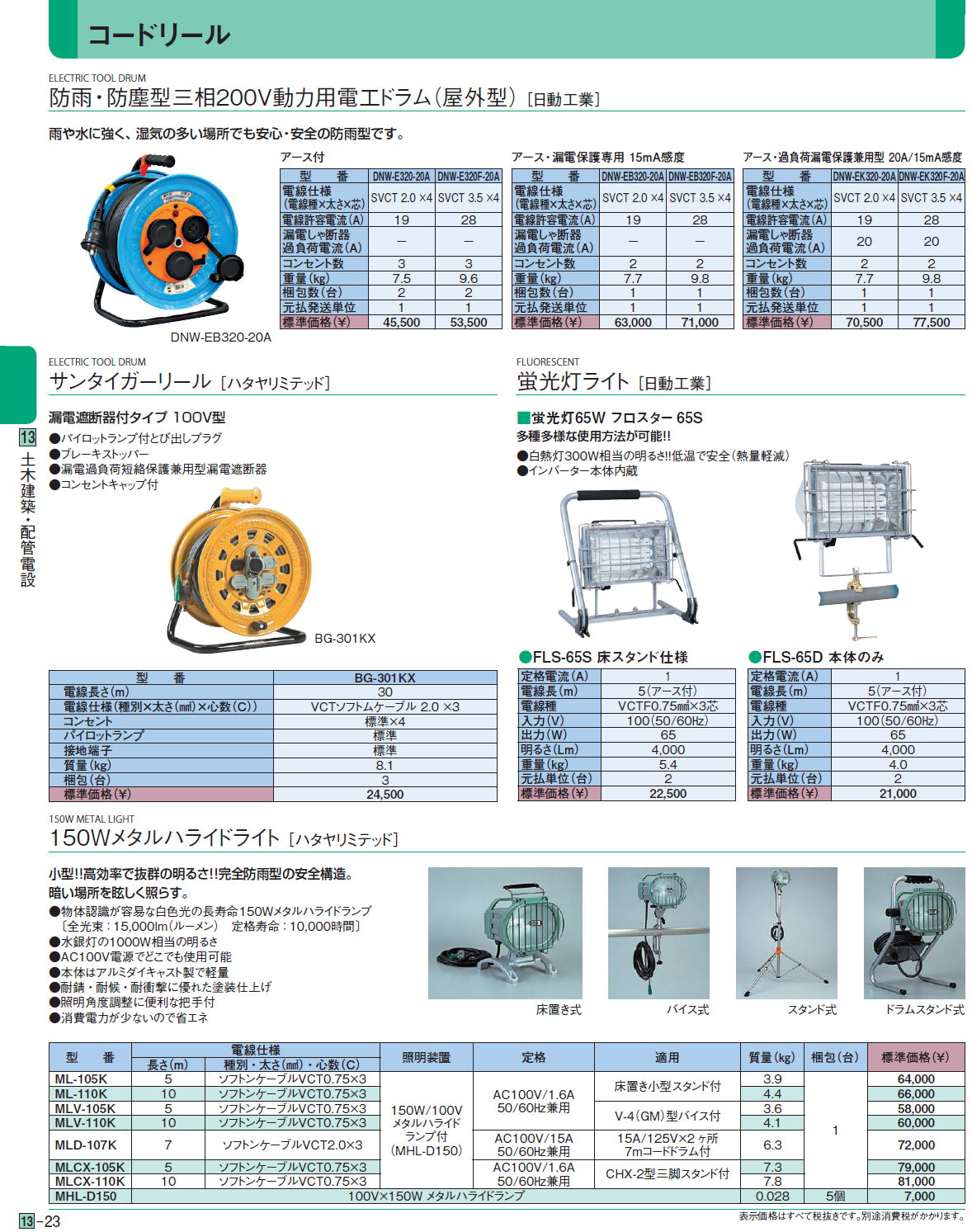 コードリール　防雨・防塵型三相200V動力用電工ドラム（屋外型） ［日動工業］　サンタイガーリール［ ハタヤリミテッド］　蛍光灯ライト ［日動工業］　150Wメタルハライドライト ［ハタヤリミテッド］