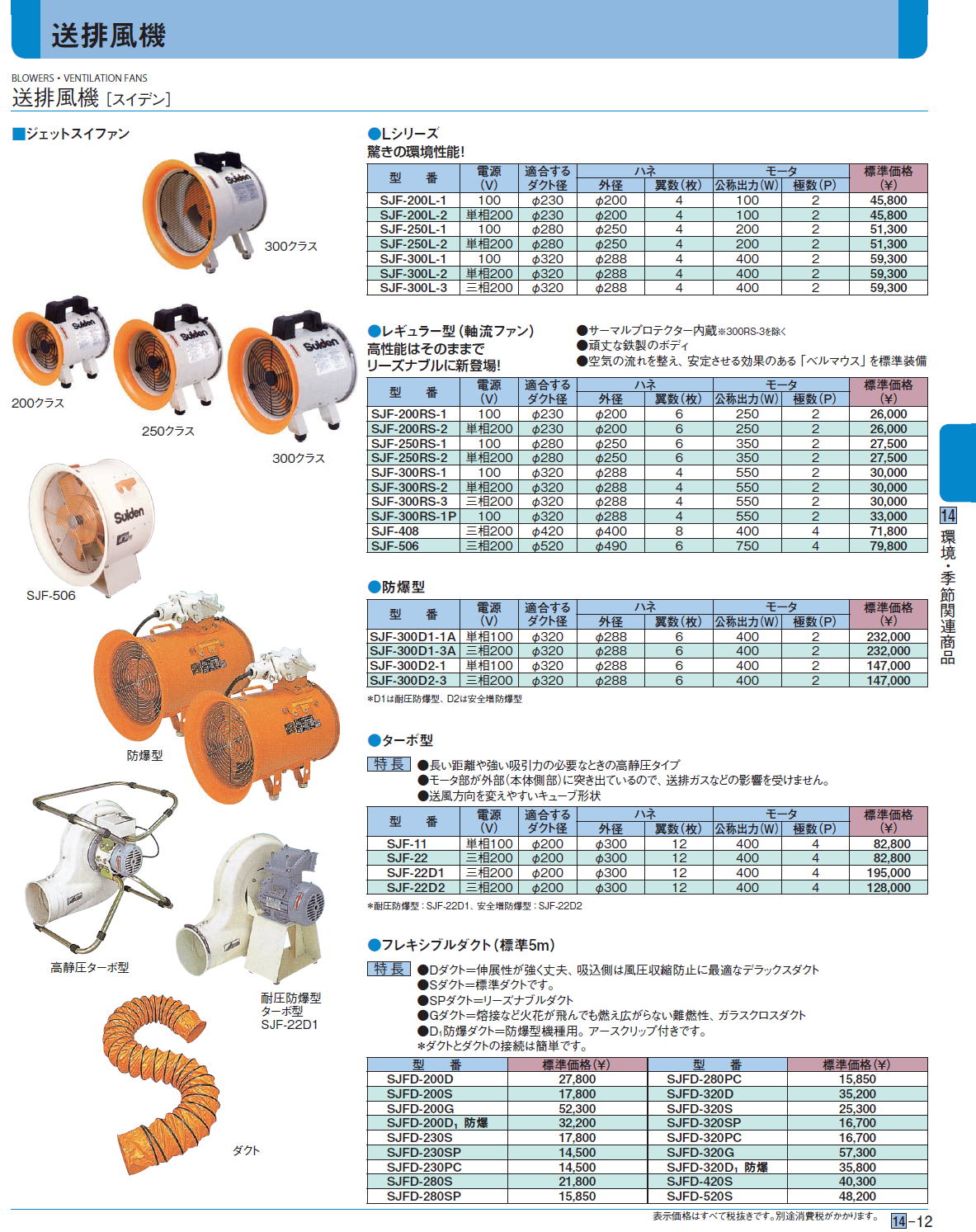 送排風機 ［スイデン］