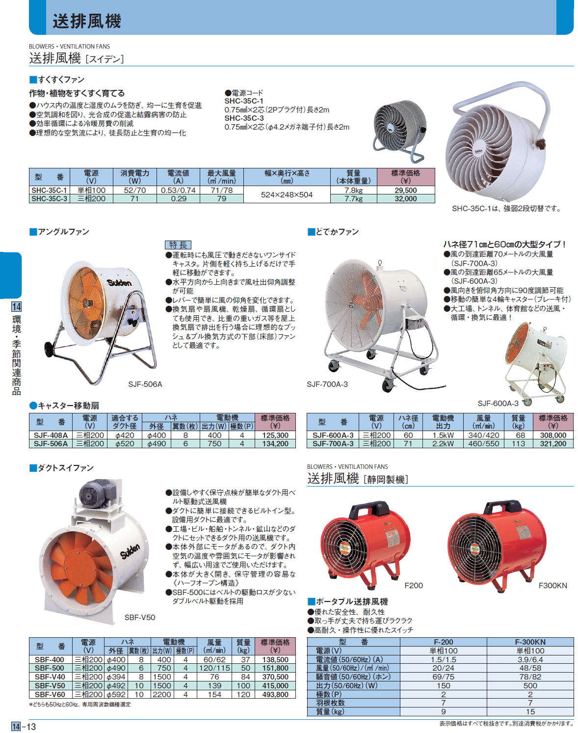 送排風機 ［スイデン］