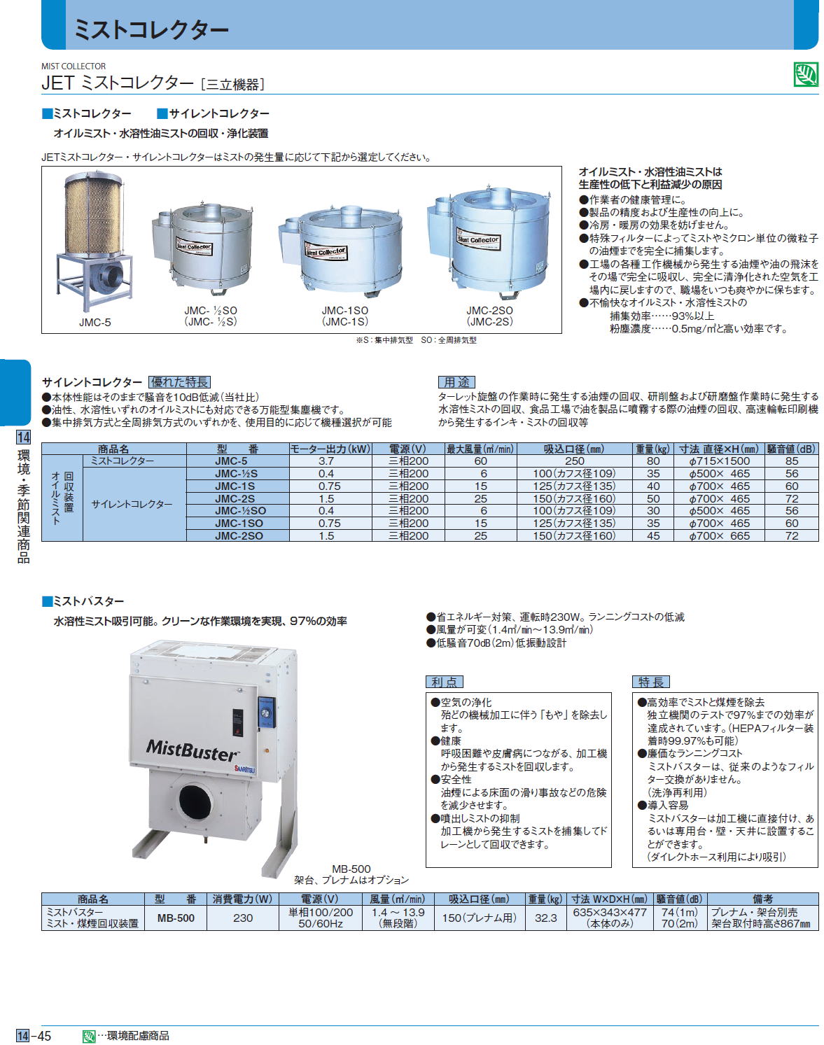 JET ミストコレクター［ 三立機器］