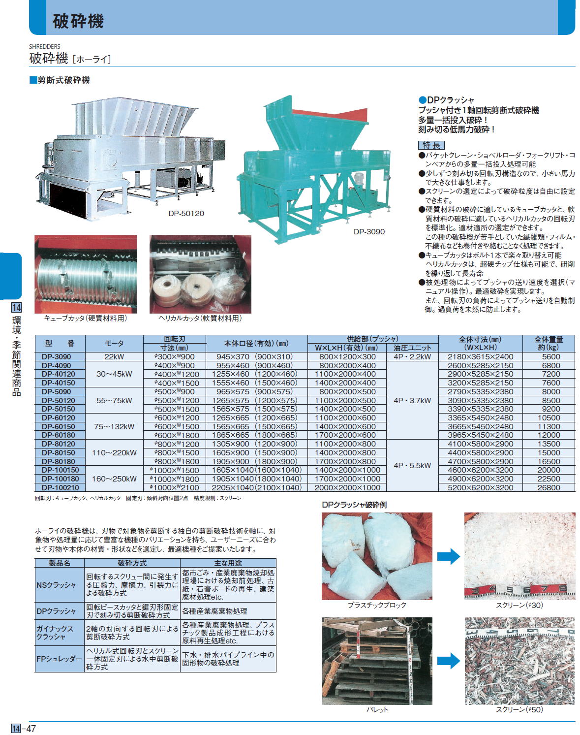 破砕機 ［ホーライ］