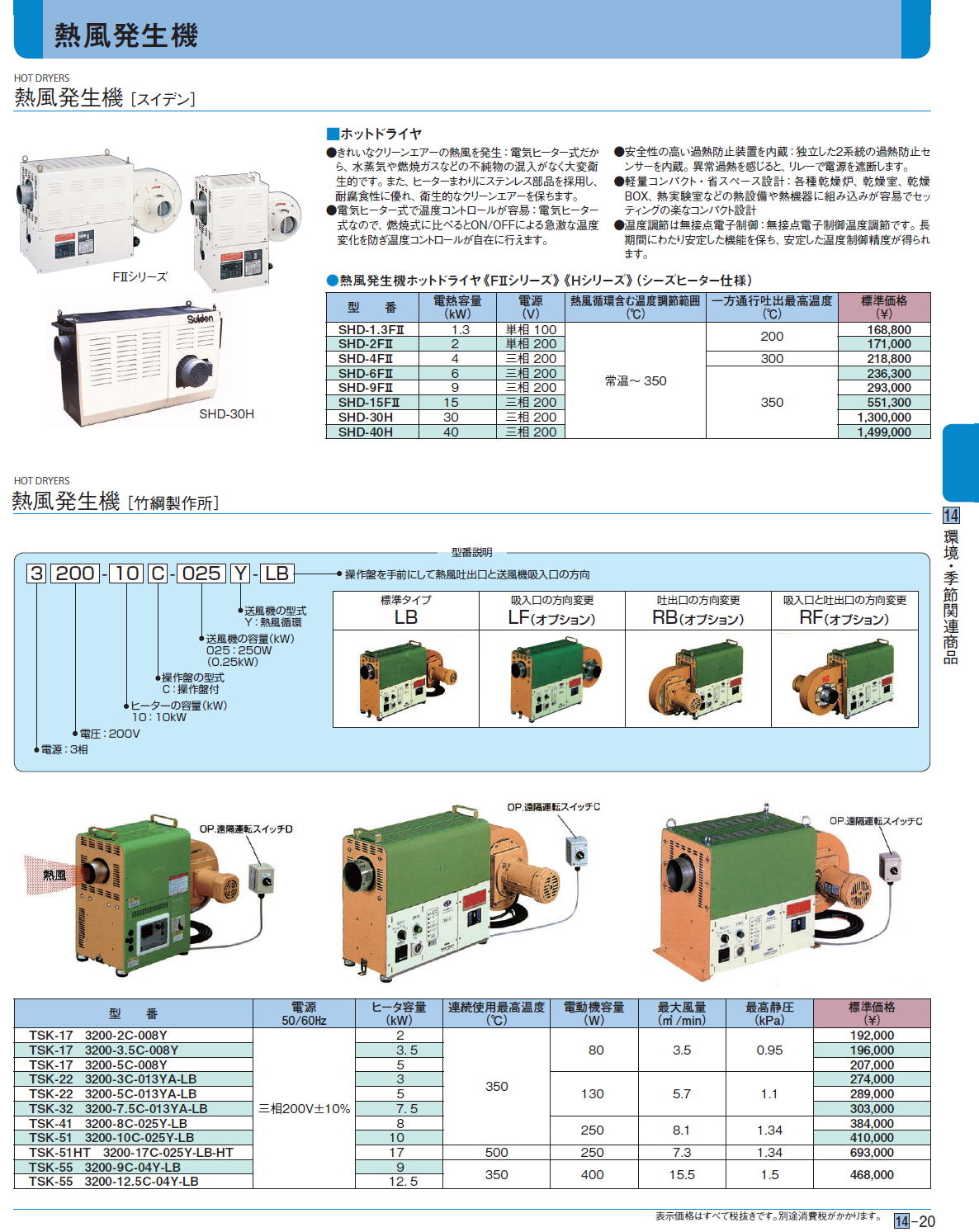 熱風発生機 ［スイデン］ 熱風発生機［ 竹綱製作所］