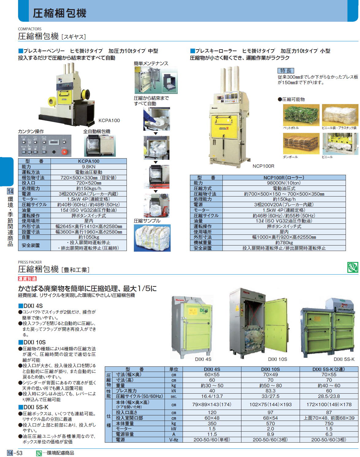 ・プレスキーベンリー　ヒモ掛けタイプ　加圧力10tタイプ 中型　/　プレスキーローラー　ヒモ掛けタイプ　加圧力10tタイプ 小型　/　圧縮梱包機［ 豊和工業］