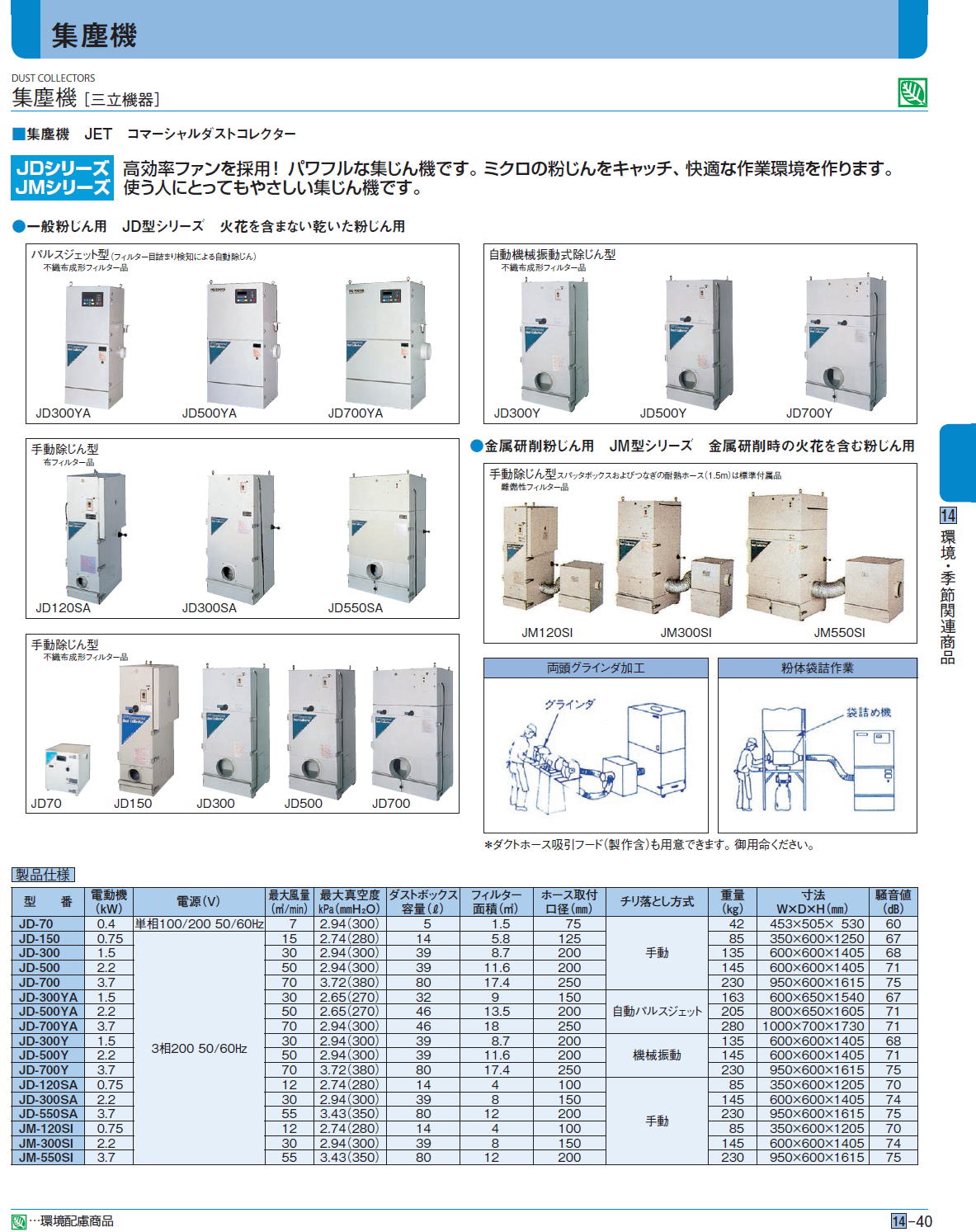 集塵機［ 三立機器］ 集塵機　JET　コマーシャルダストコレクター