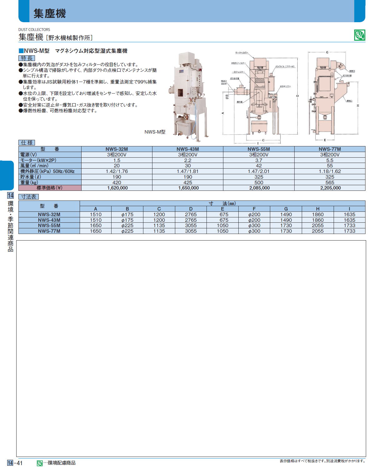 集塵機［ 野水機械製作所］QM型　プレダスター付バグフィルター集塵機
