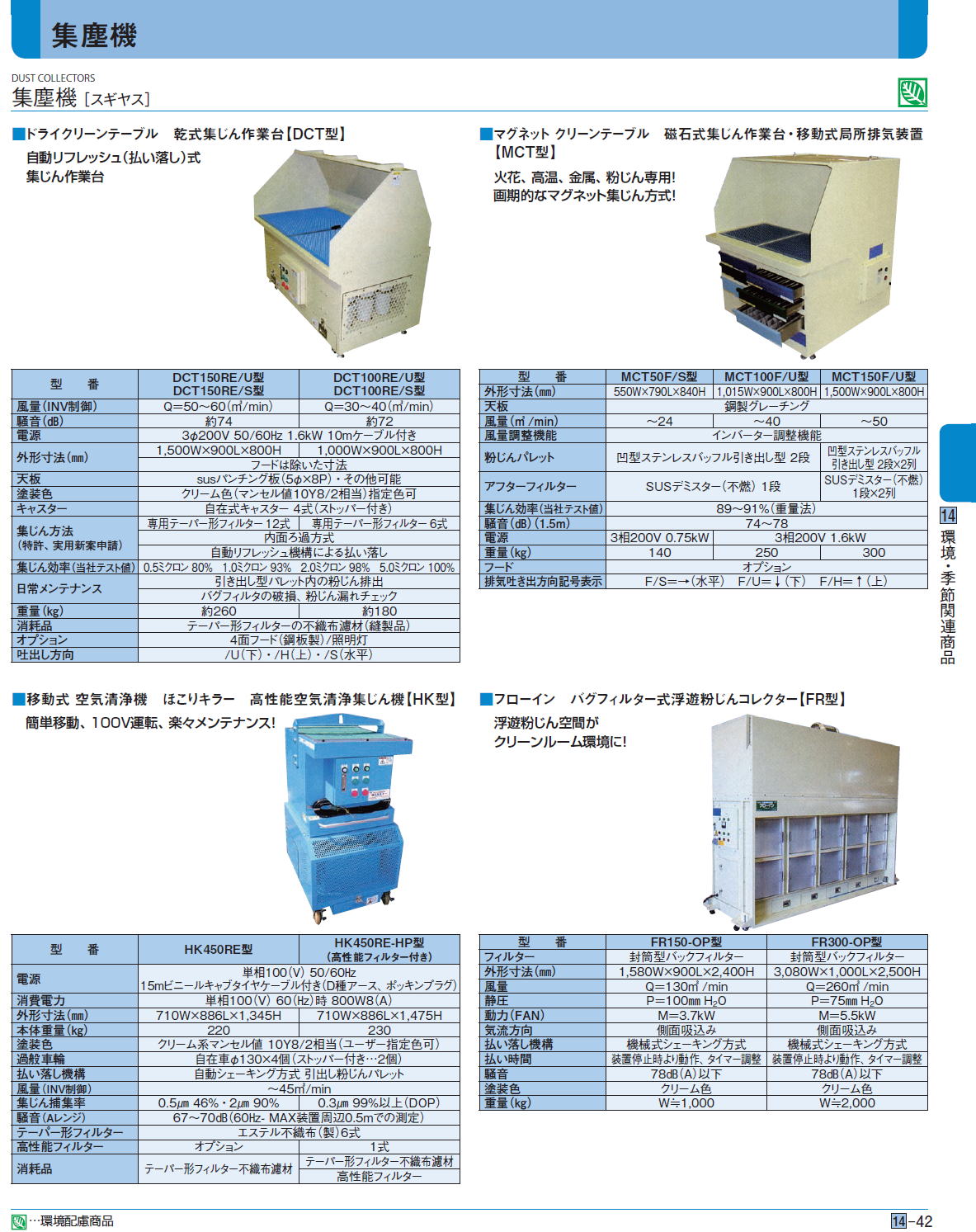 集塵機 ［スギヤス］　ドライクリーンテーブル　乾式集じん作業台【DCT型】