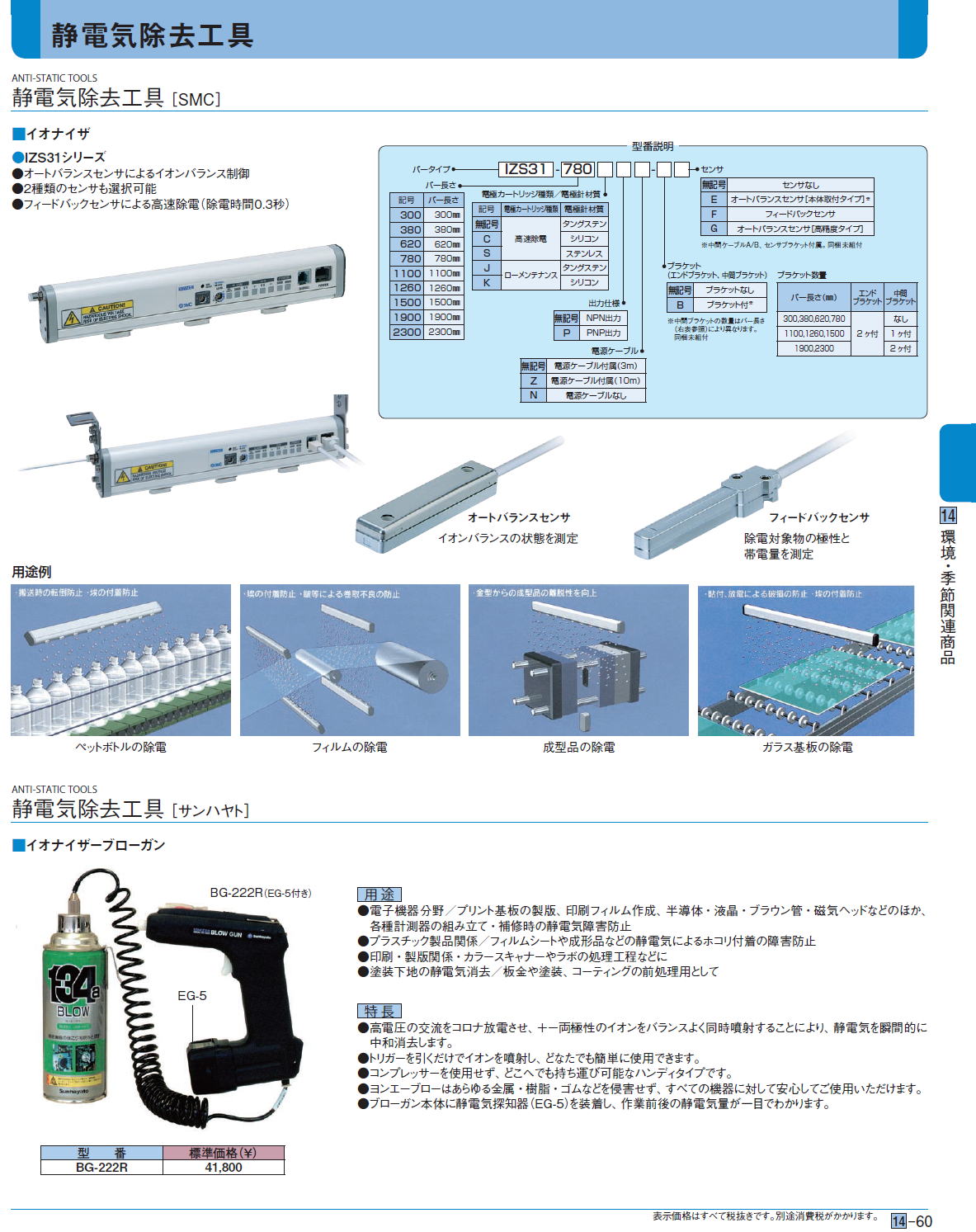 静電気除去工具 静電気除去工具［ SMC］ 静電気除去工具 ［サンハヤト］