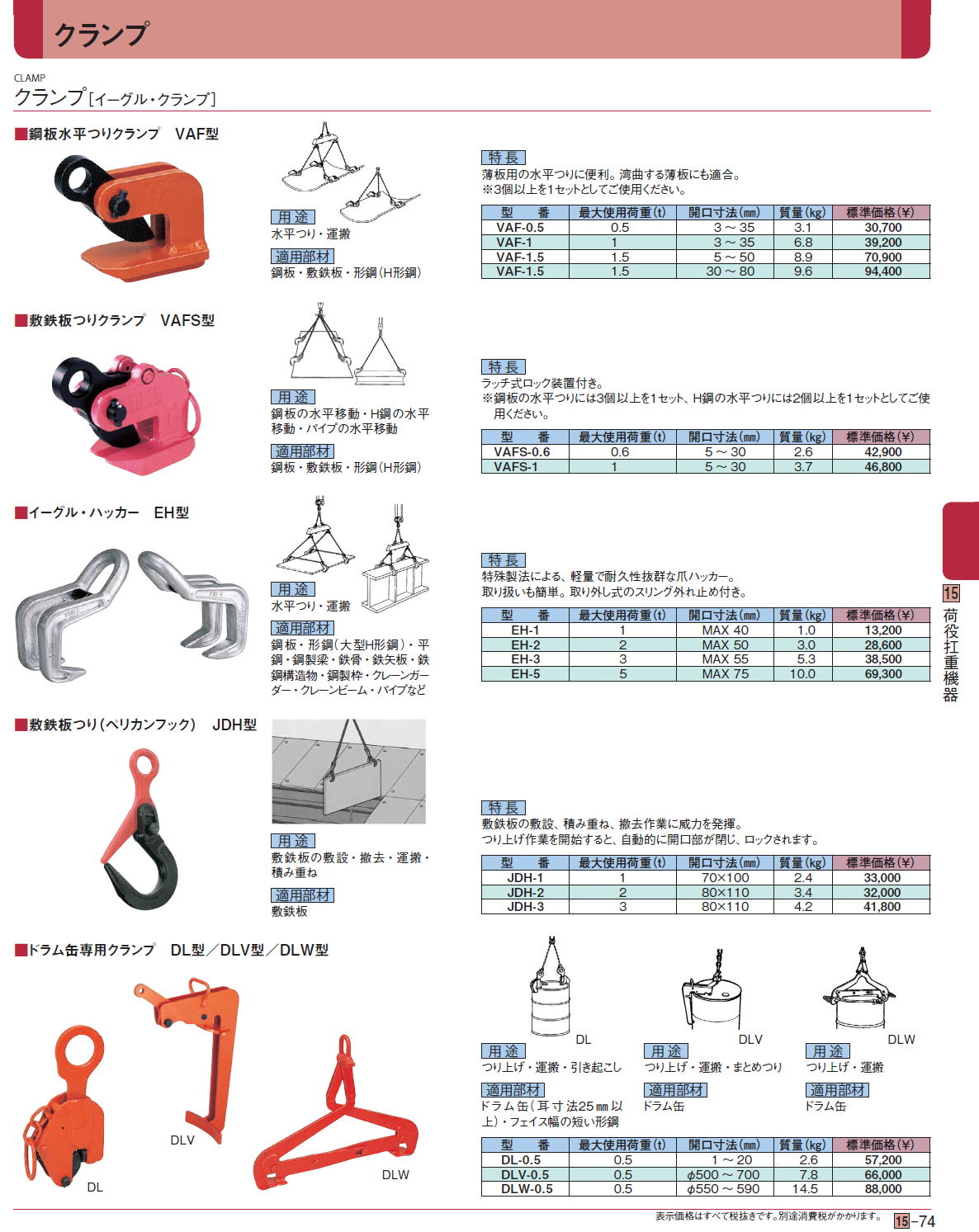 注目ブランドのギフト 工具屋 まいど イーグル 水平つりクランプ VAF-1t 3-35 VAF-1-3-35