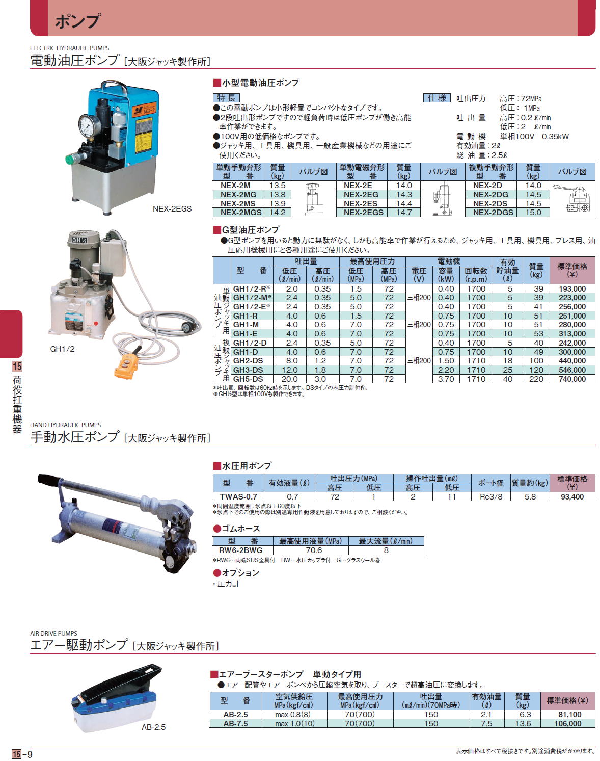 電動油圧ポンプ［ 大阪ジャッキ製作所］ / 手動水圧ポンプ［ 大阪ジャッキ製作所］