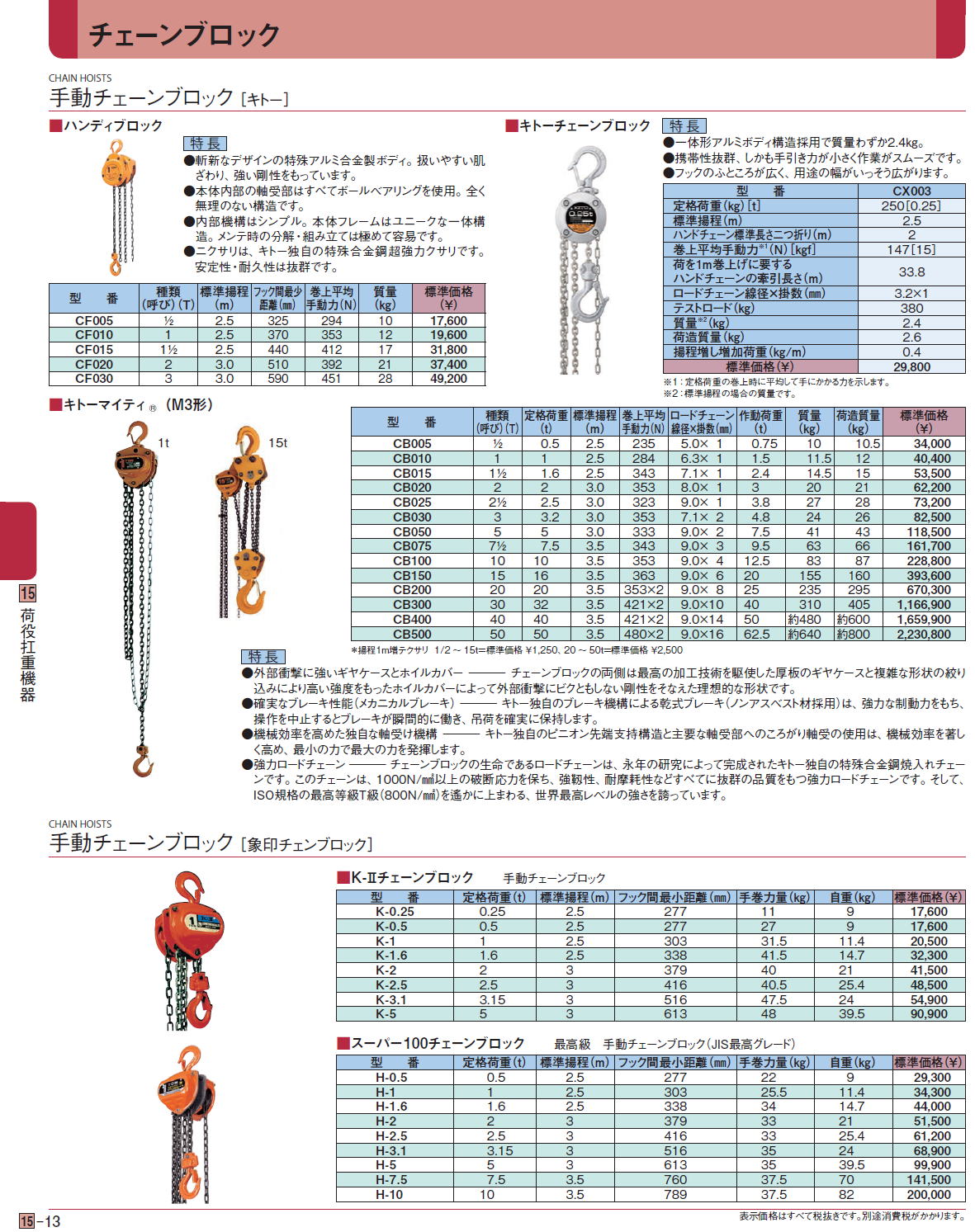 チェーンブロック 手動チェーンブロック ［キトー］ 手動チェーンブロック ［象印チェンブロック］