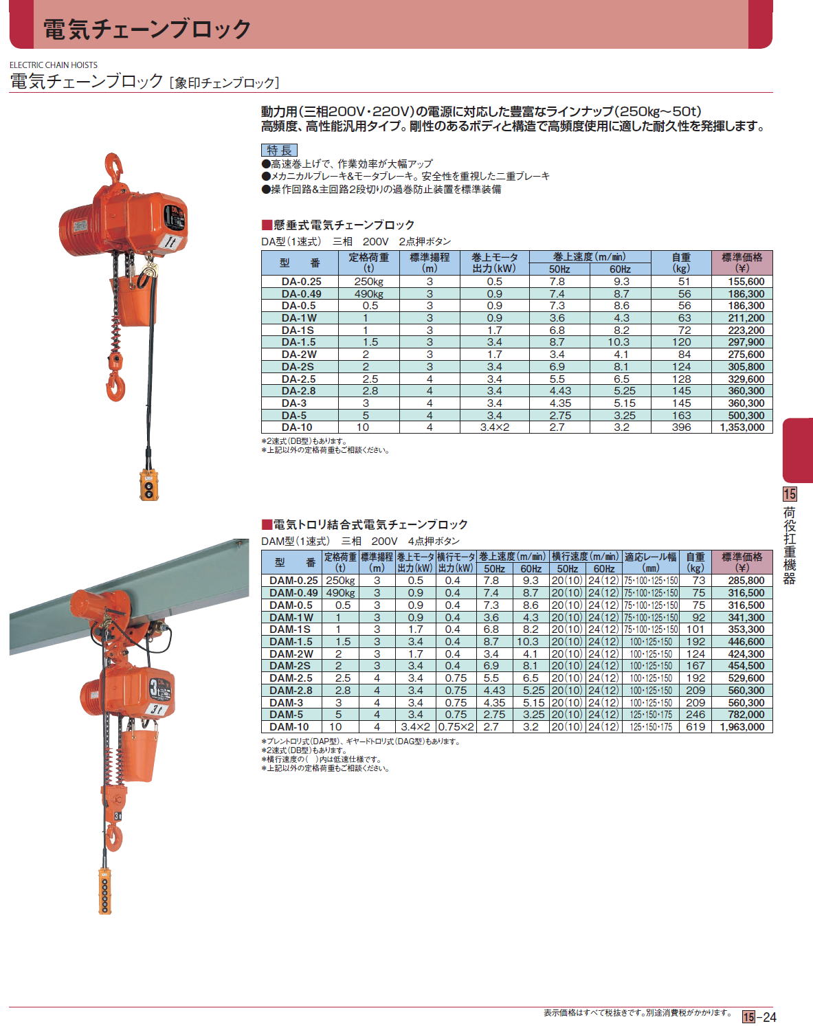 電気チェーンブロック ［象印チェンブロック］