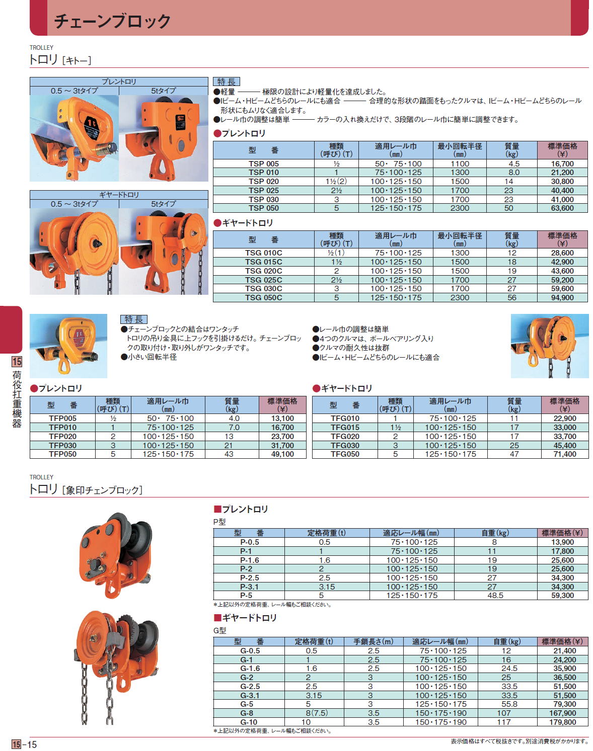 無料サンプルOK無料サンプルOKKITO(キトー):キトー ユニバーサルプレントロリ ＴＳＰ形 定格荷重０．５ｔ TSP-005 オレンジブック  1760645 物流、運搬用