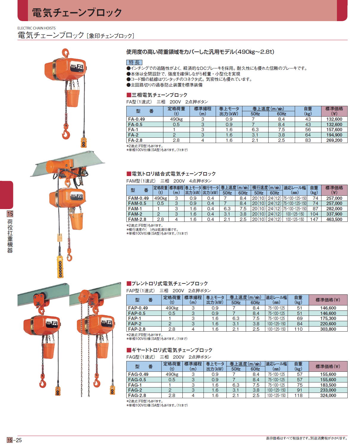 電気チェーンブロック ［象印チェンブロック］