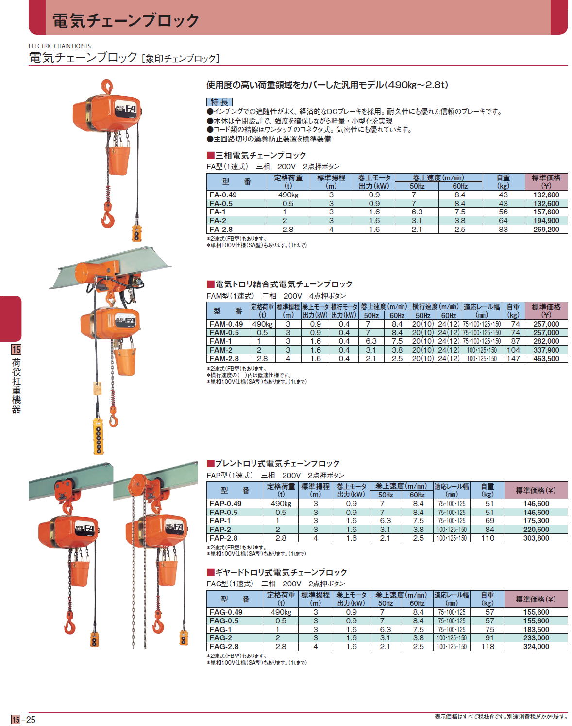 電気チェーンブロック ［象印チェンブロック］