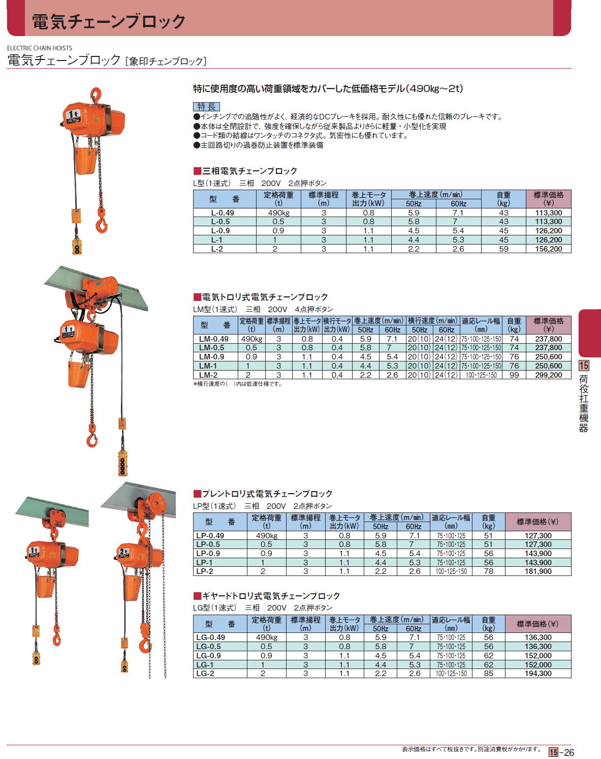 電気チェーンブロック ［象印チェンブロック］