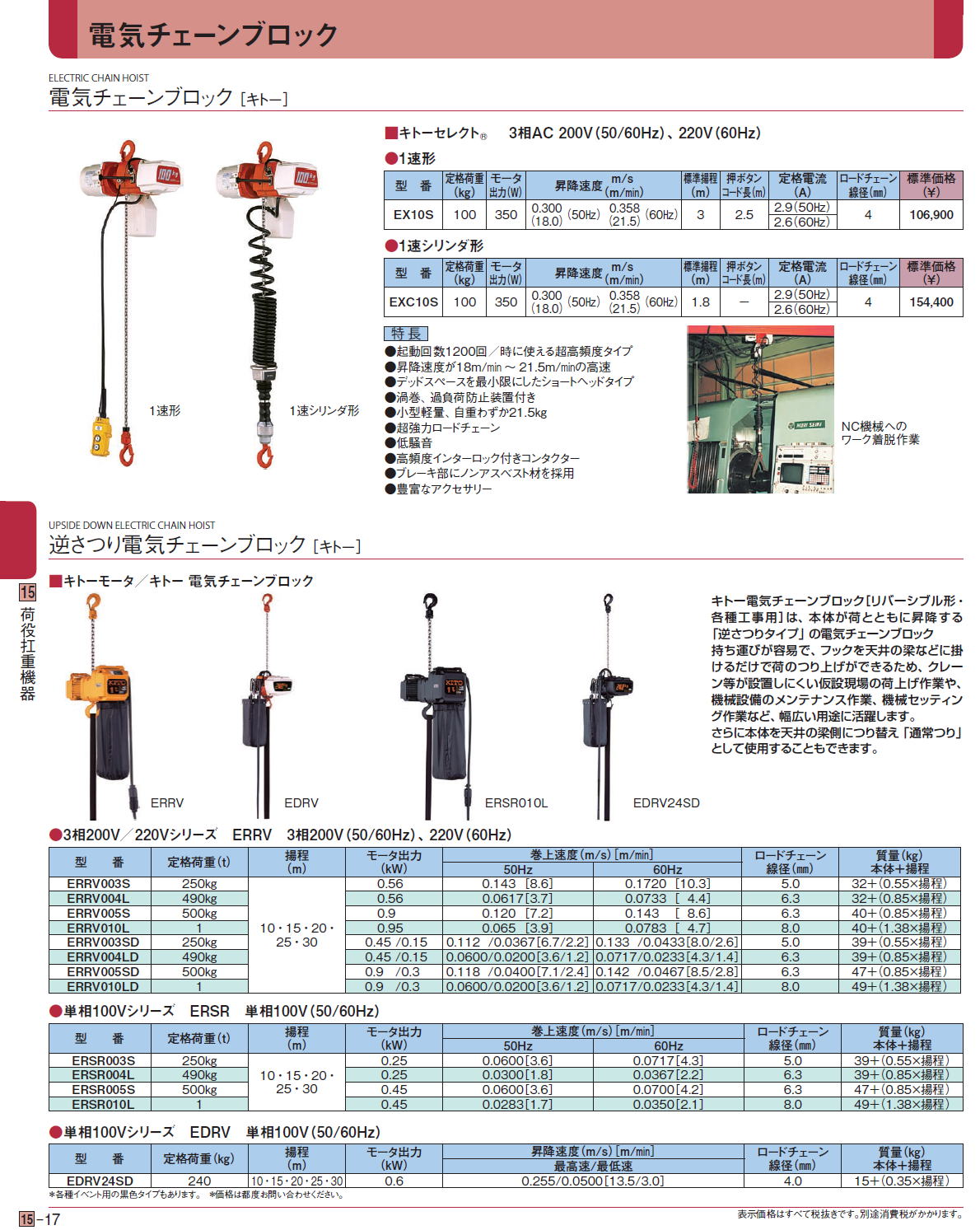 電気チェーンブロック 電気チェーンブロック ［キトー］逆さつり電気チェーンブロック ［キトー］