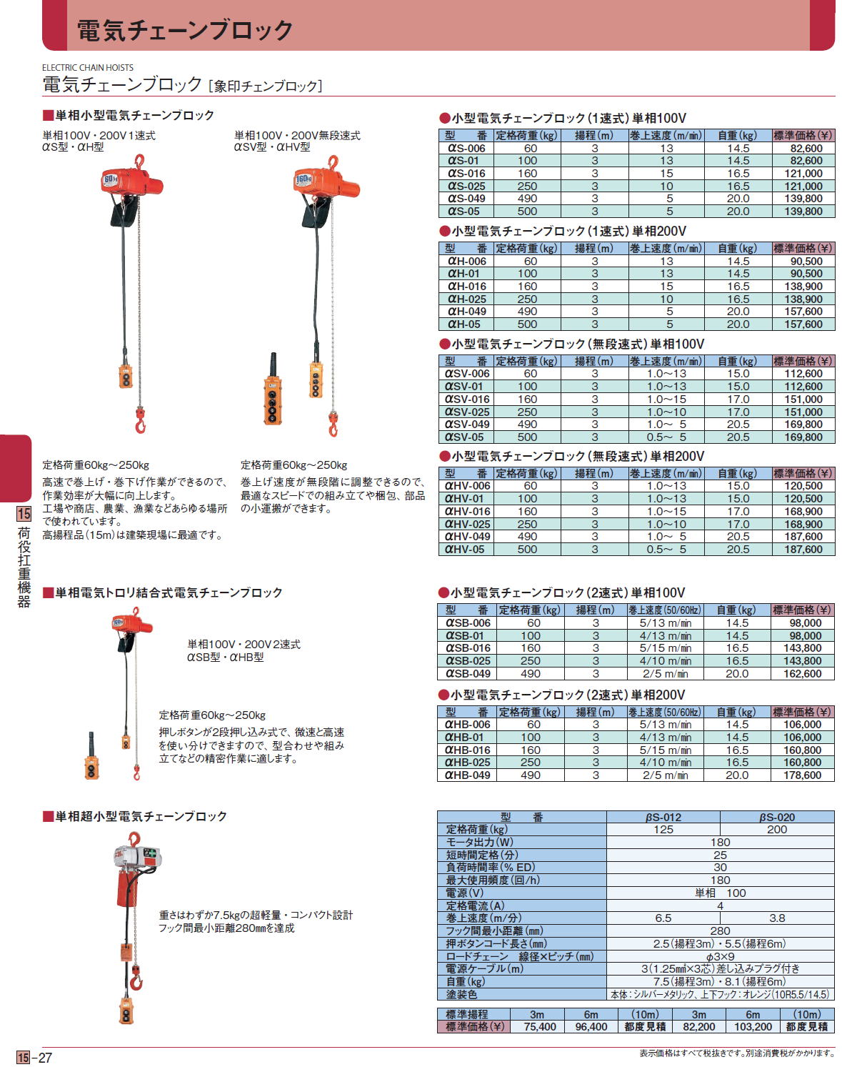 電気チェーンブロック ［象印チェンブロック］