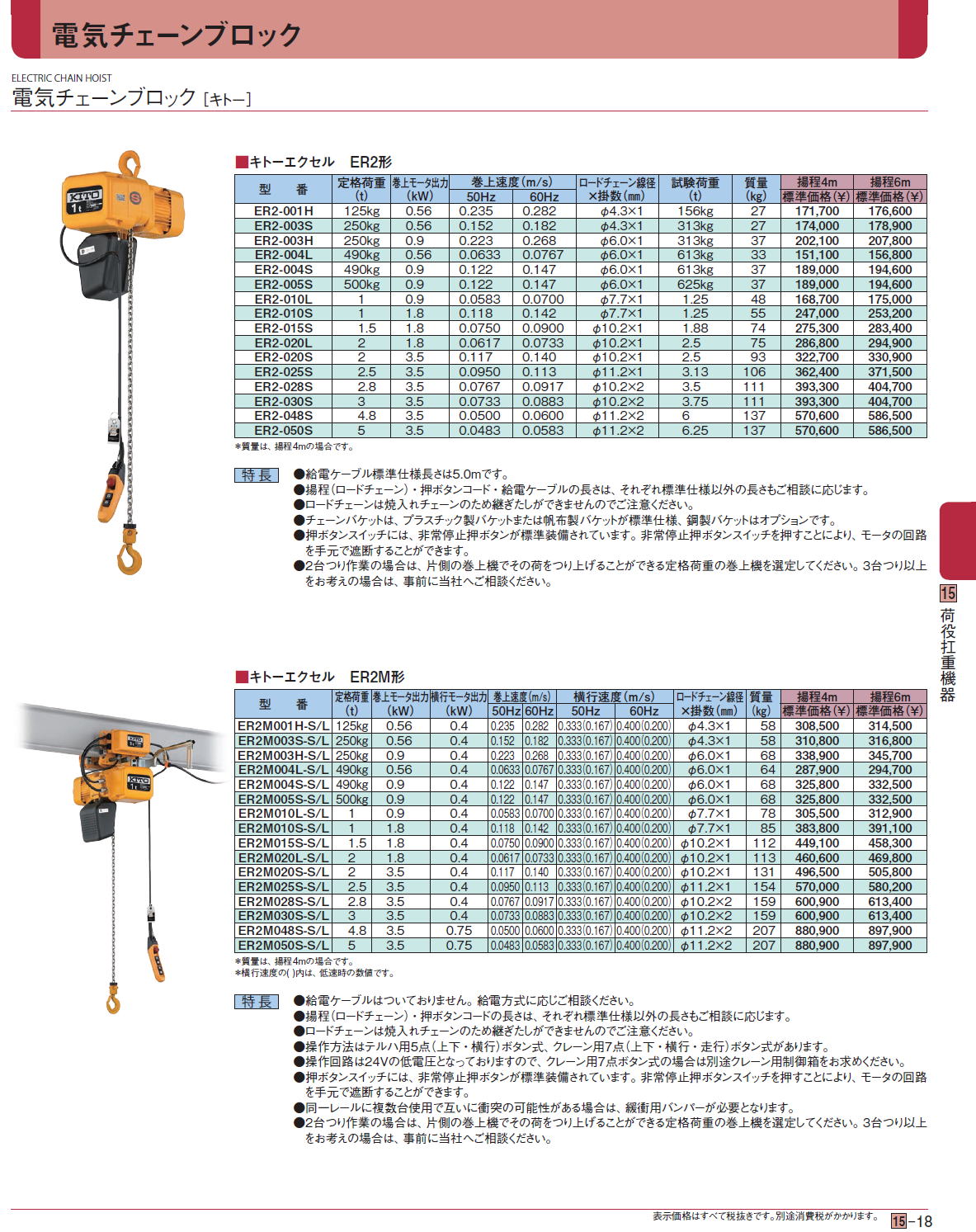 電気チェーンブロック ［キトー］