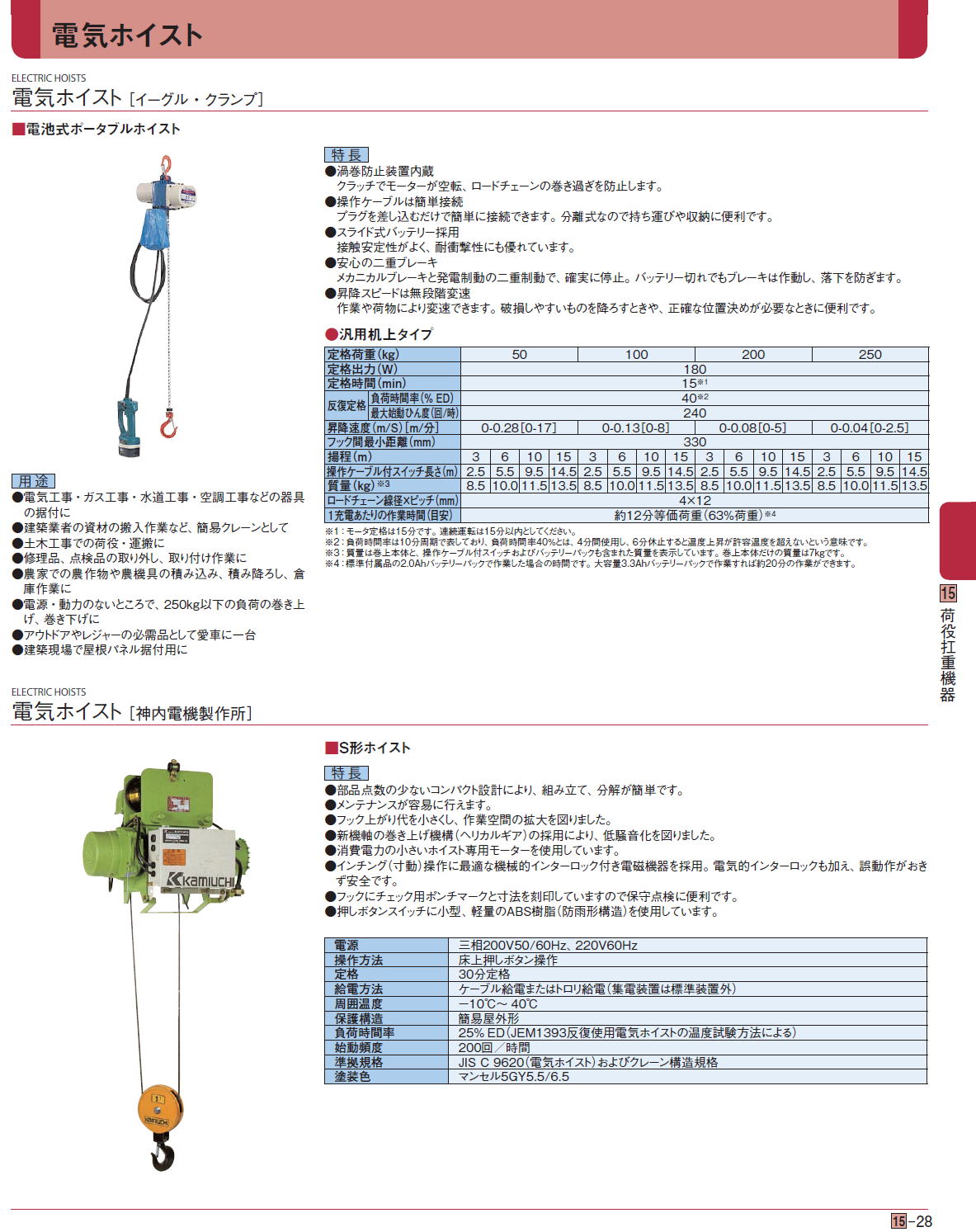 電気ホイスト ［イーグル・クランプ］電気ホイスト［ 神内電機製作所］