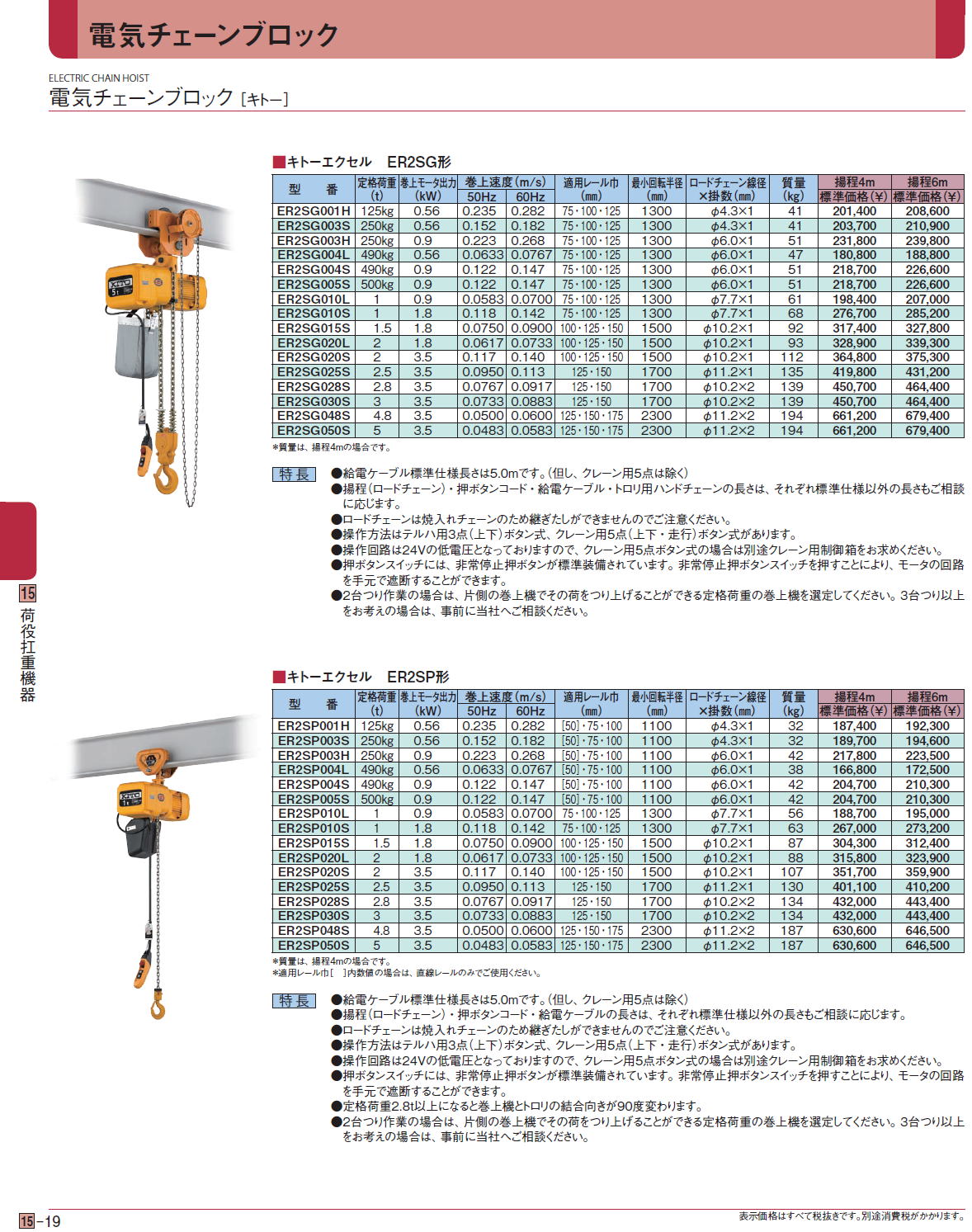 電気チェーンブロック 電気チェーンブロック ［キトー］逆さつり電気