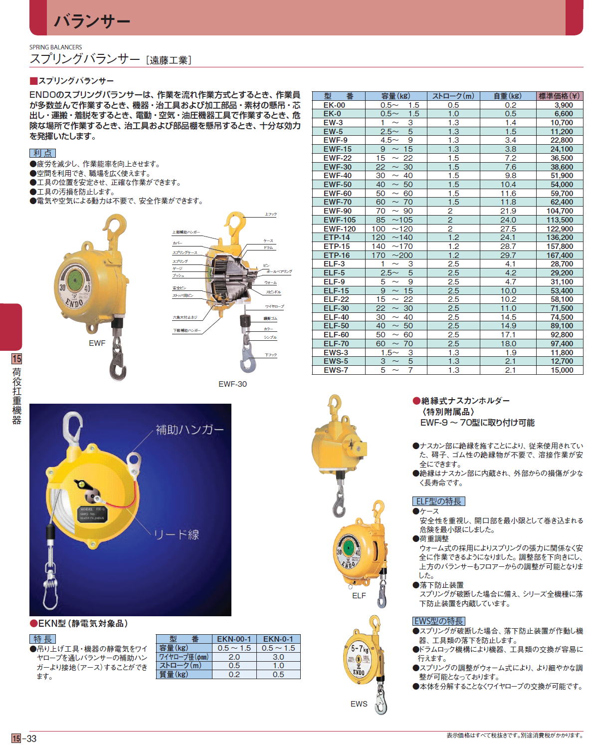 バランサー  スプリングバランサー［ 遠藤工業］