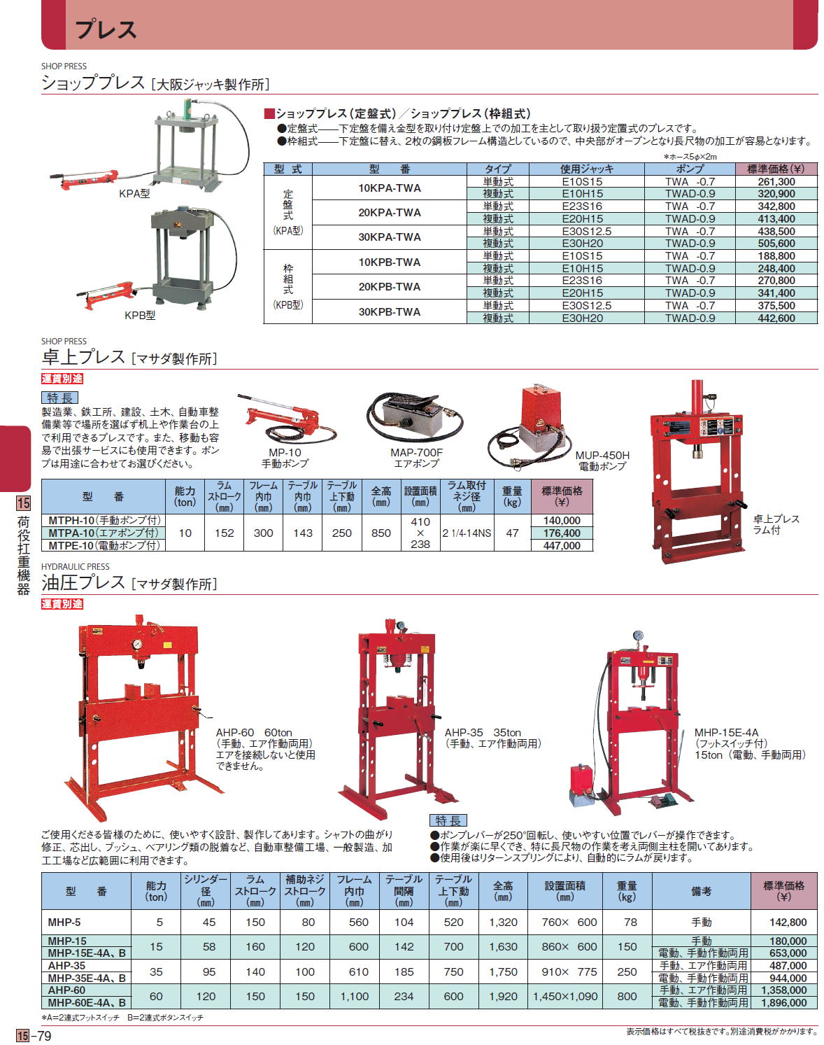 ショッププレス［ 大阪ジャッキ製作所］ 卓上プレス［ マサダ製作所］油圧プレス［ マサダ製作所］