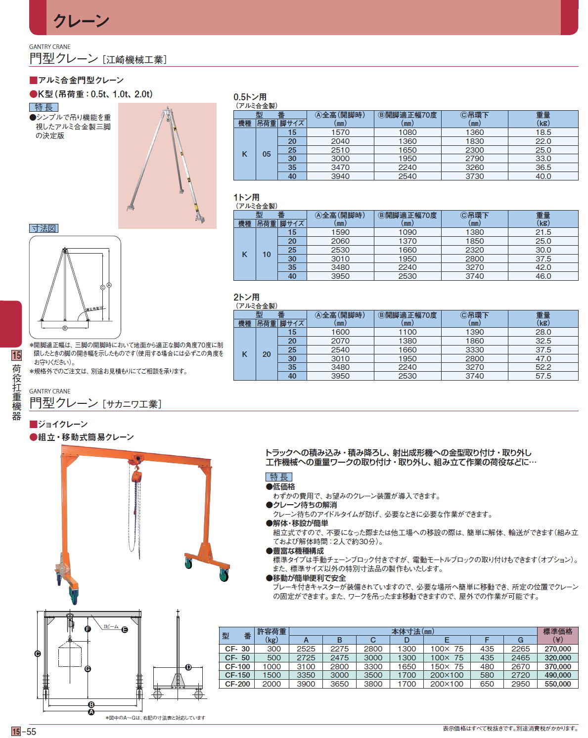 門型クレーン ［サカニワ工業］