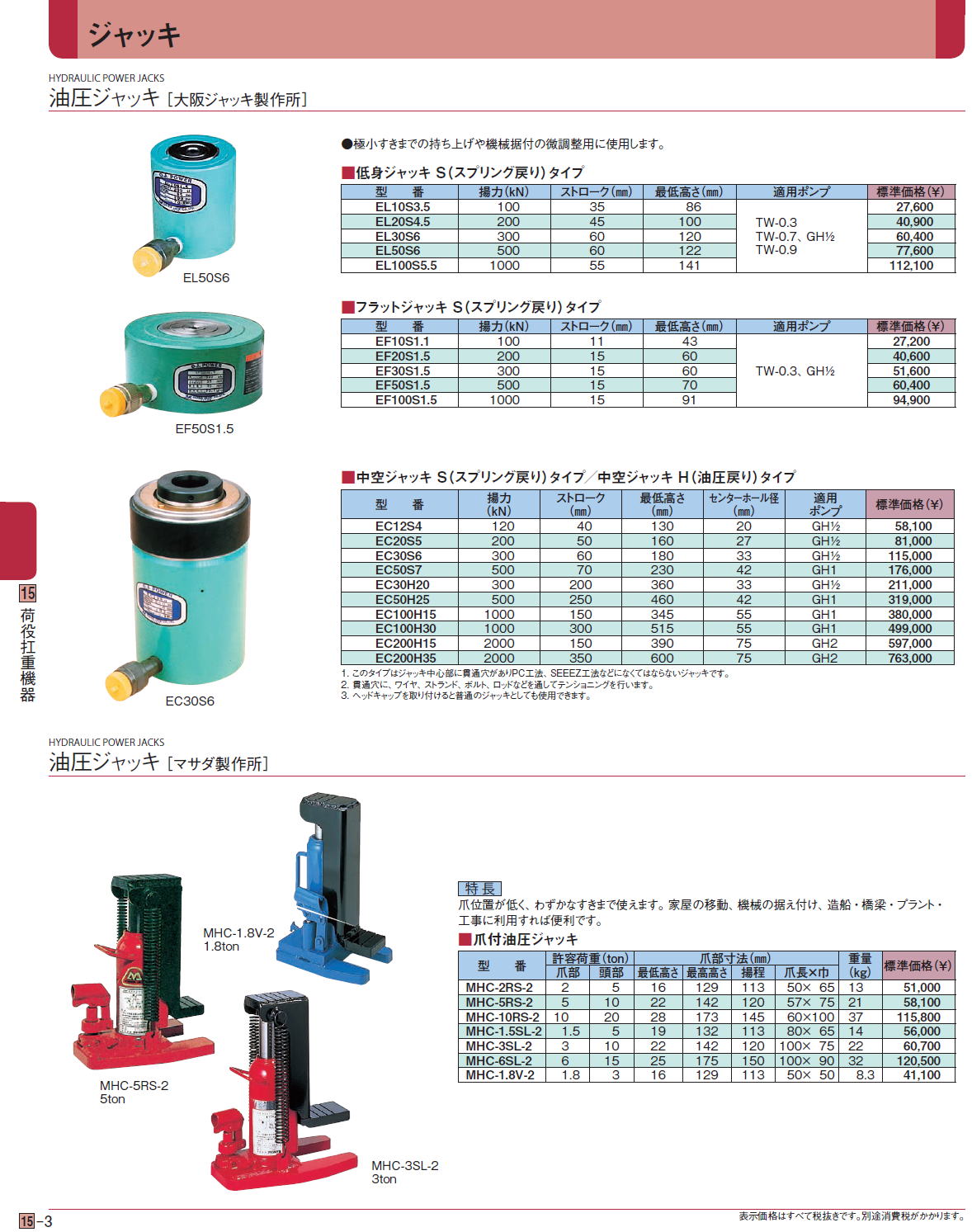 油圧ジャッキ［ 大阪ジャッキ製作所］ 低身ジャッキ S（スプリング戻り）タイプ / フラットジャッキ S（スプリング戻り）タイプ / 中空ジャッキ S（スプリング戻り）タイプ／中空ジャッキ H（油圧戻り）タイプ / 油圧ジャッキ［ マサダ製作所］爪付油圧ジャッキ