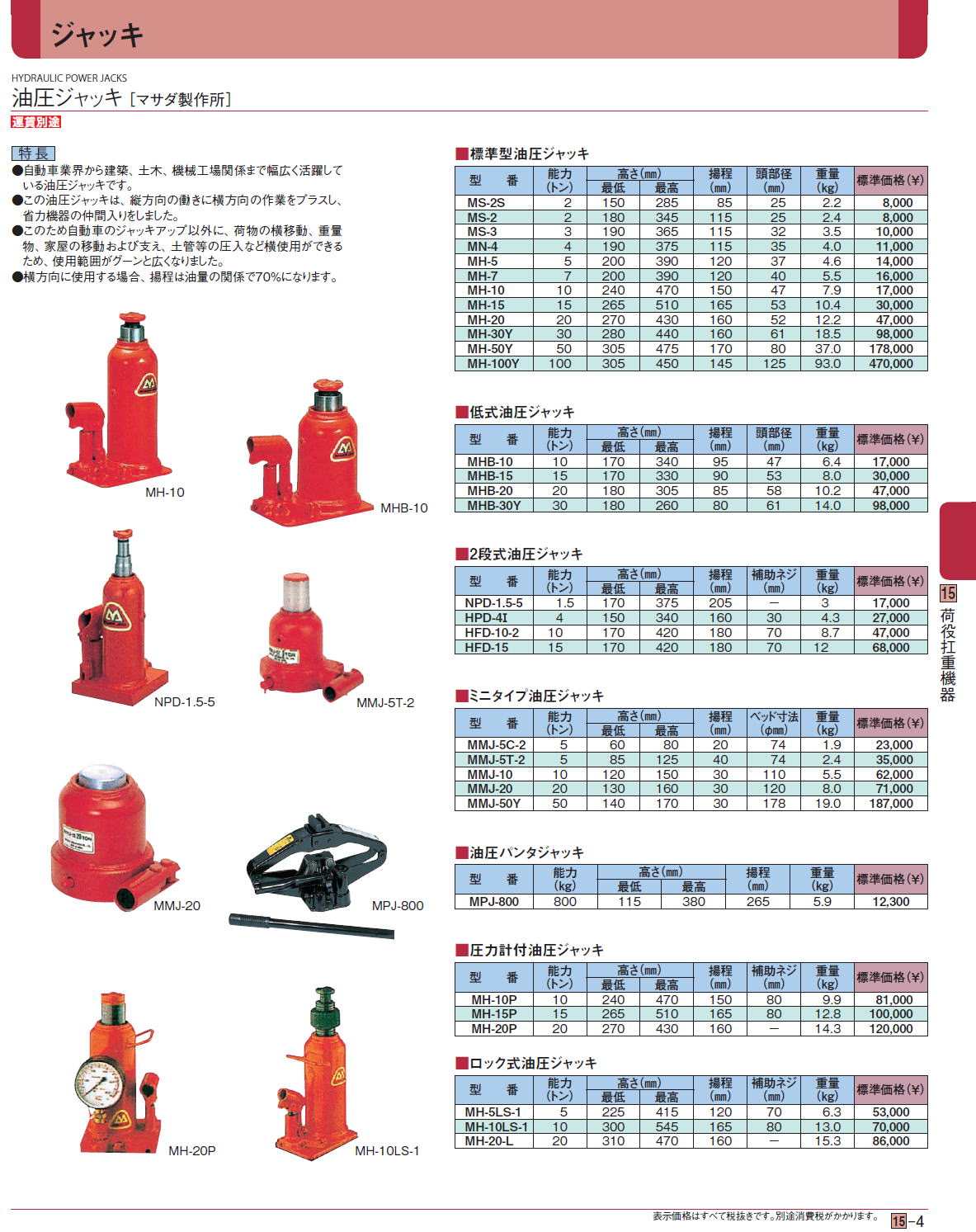 油圧ジャッキ［ マサダ製作所］ 標準型油圧ジャッキ / 低式油圧ジャッキ / 2段式油圧ジャッキ / ミニタイプ油圧ジャッキ / 油圧パンタジャッキ / 圧力計付油圧ジャッキ / ロック式油圧ジャッキ