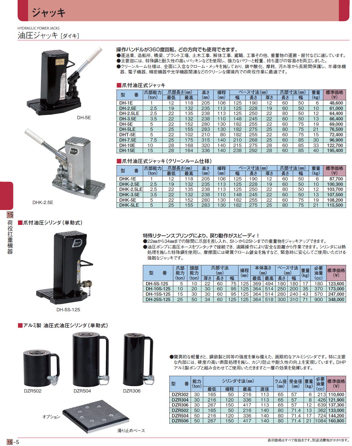 油圧ジャッキ ［ダイキ］ 爪付油圧式ジャッキ 爪付油圧式ジャッキ（クリーンルーム仕様） 爪付油圧シリンダ（単動式） アルミ製 油圧式油圧シリンダ（単動式）