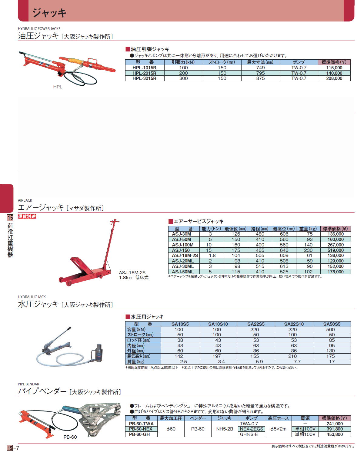 98％以上節約 大阪ジャッキ製作所 水圧ジャッキＳＡ５０Ｓ５ SA50S5