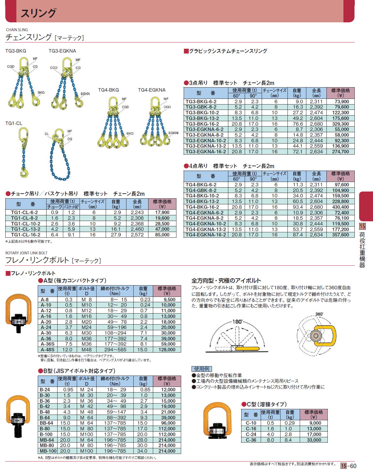 新しい マーテック フレノリンクボルト B-80〔品番:B80〕 店頭受取不可