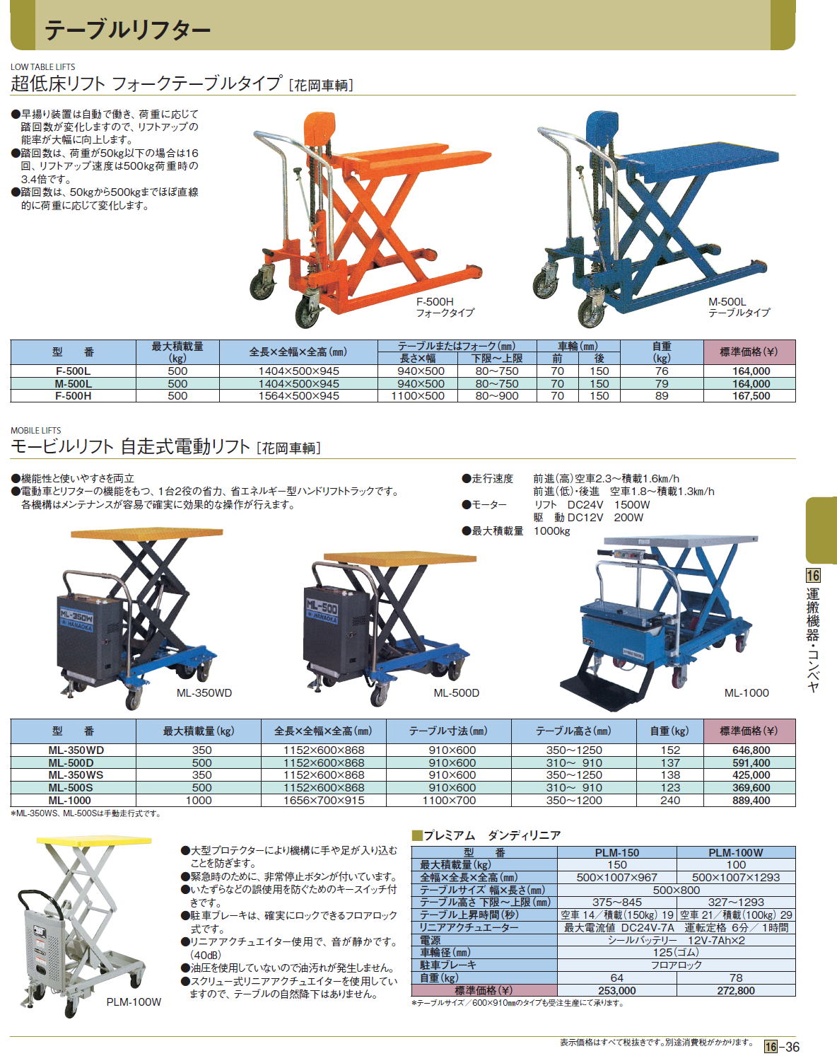 テーブルリフタ―　超低床リフト フォークテーブルタイプ　/　モービルリフト 自走式電動リフト［ 花岡車輌］