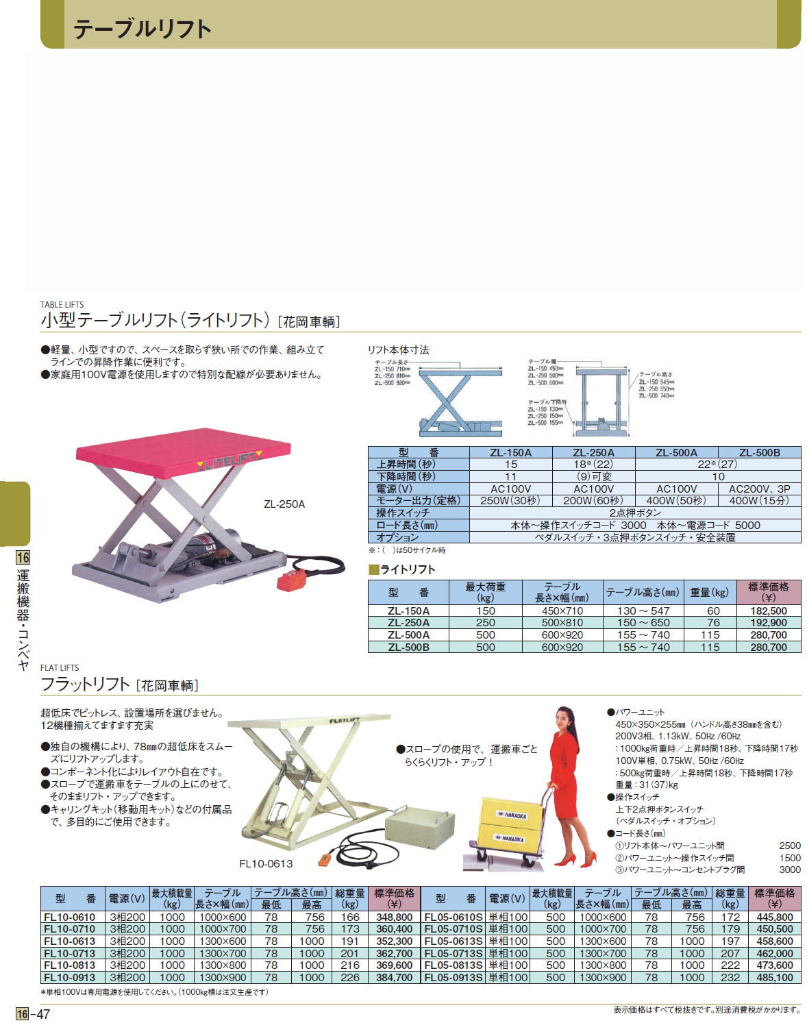 スタンダードリフト（テーブルリフトSLシリーズ） 1ton［ 花岡車輌］ 小型テーブルリフト（ライトリフト）［ 花岡車輌］ フラットリフト［ 花岡車輌］