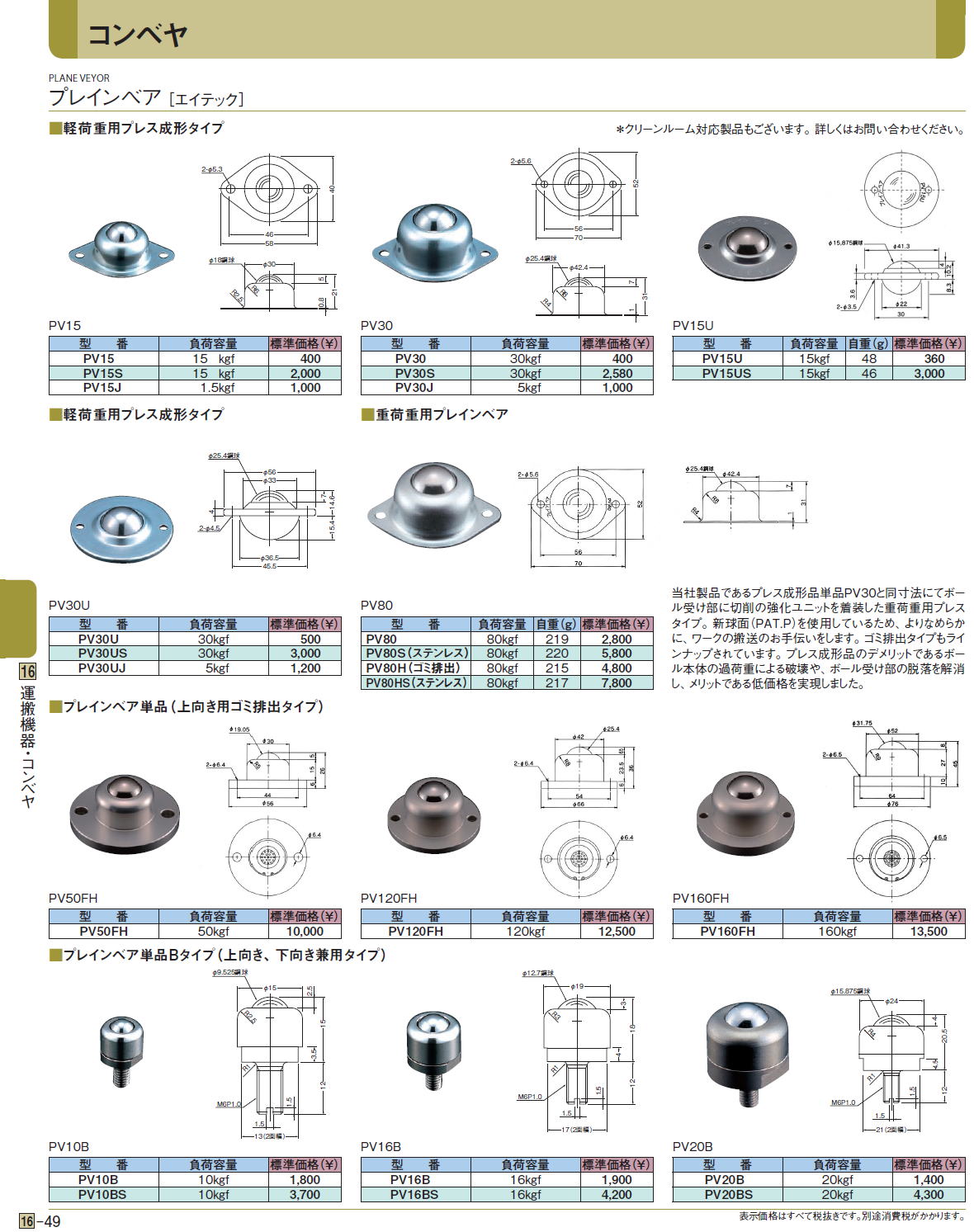 コンベヤ プレインベア ［エイテック］ プレインベア単品（上向き用ゴミ排出タイプ）