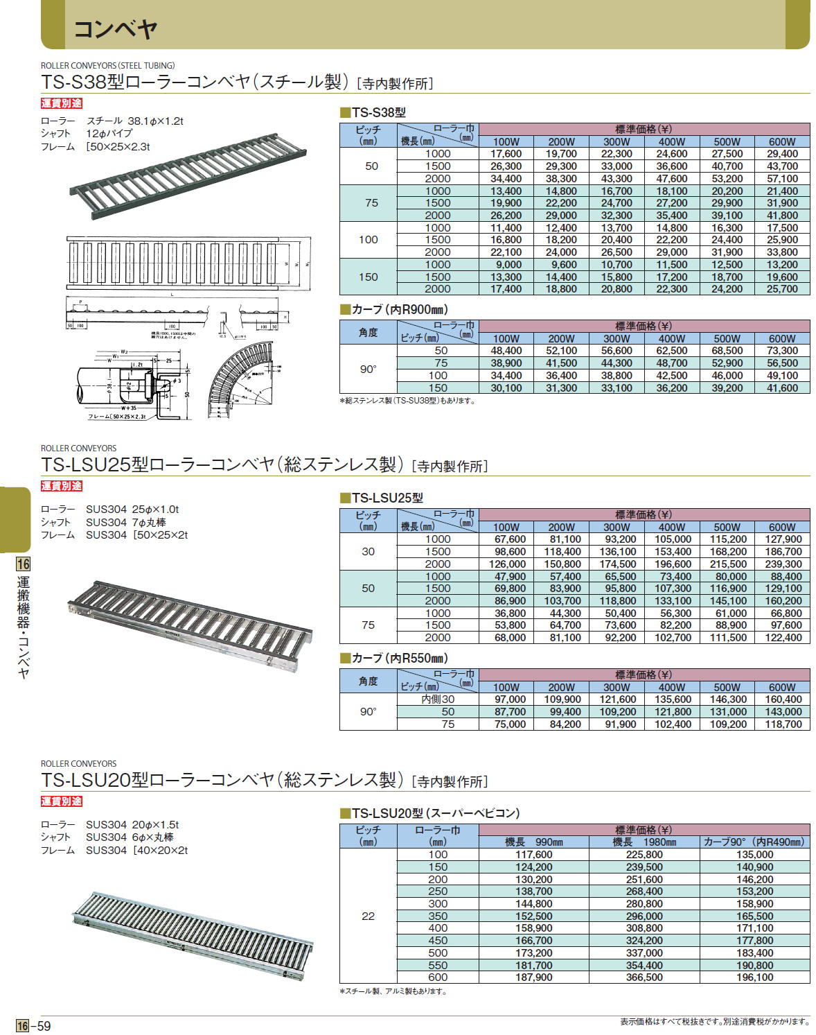 TS-S38型ローラーコンベヤ（スチール製）［ 寺内製作所］