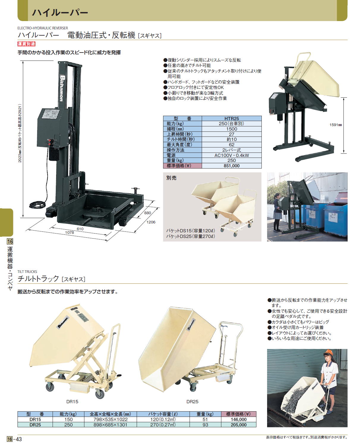 ハイルーパー  ハイルーパー　電動油圧式・反転機 ［スギヤス］