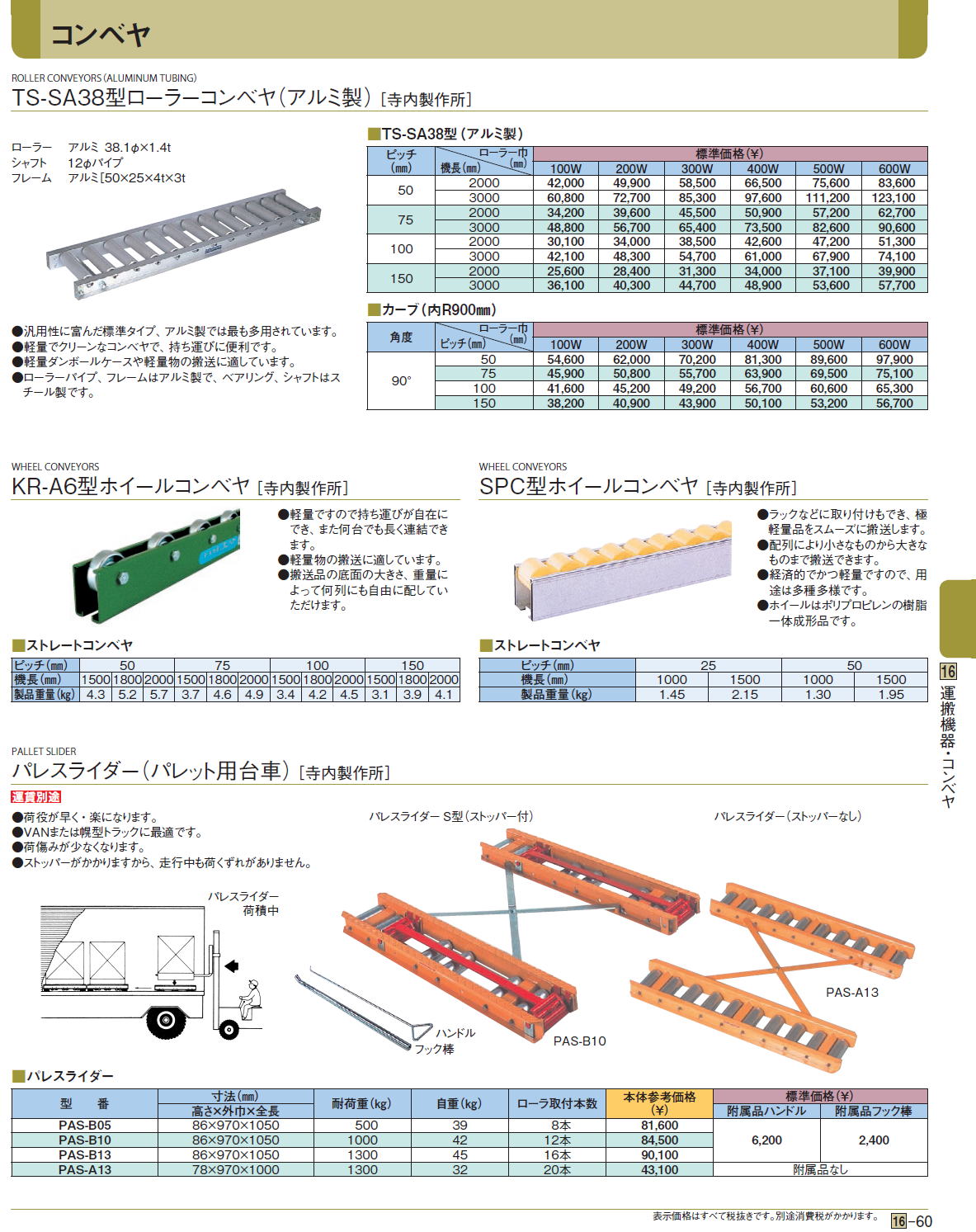 TS-SA38型ローラーコンベヤ（アルミ製）［ 寺内製作所］