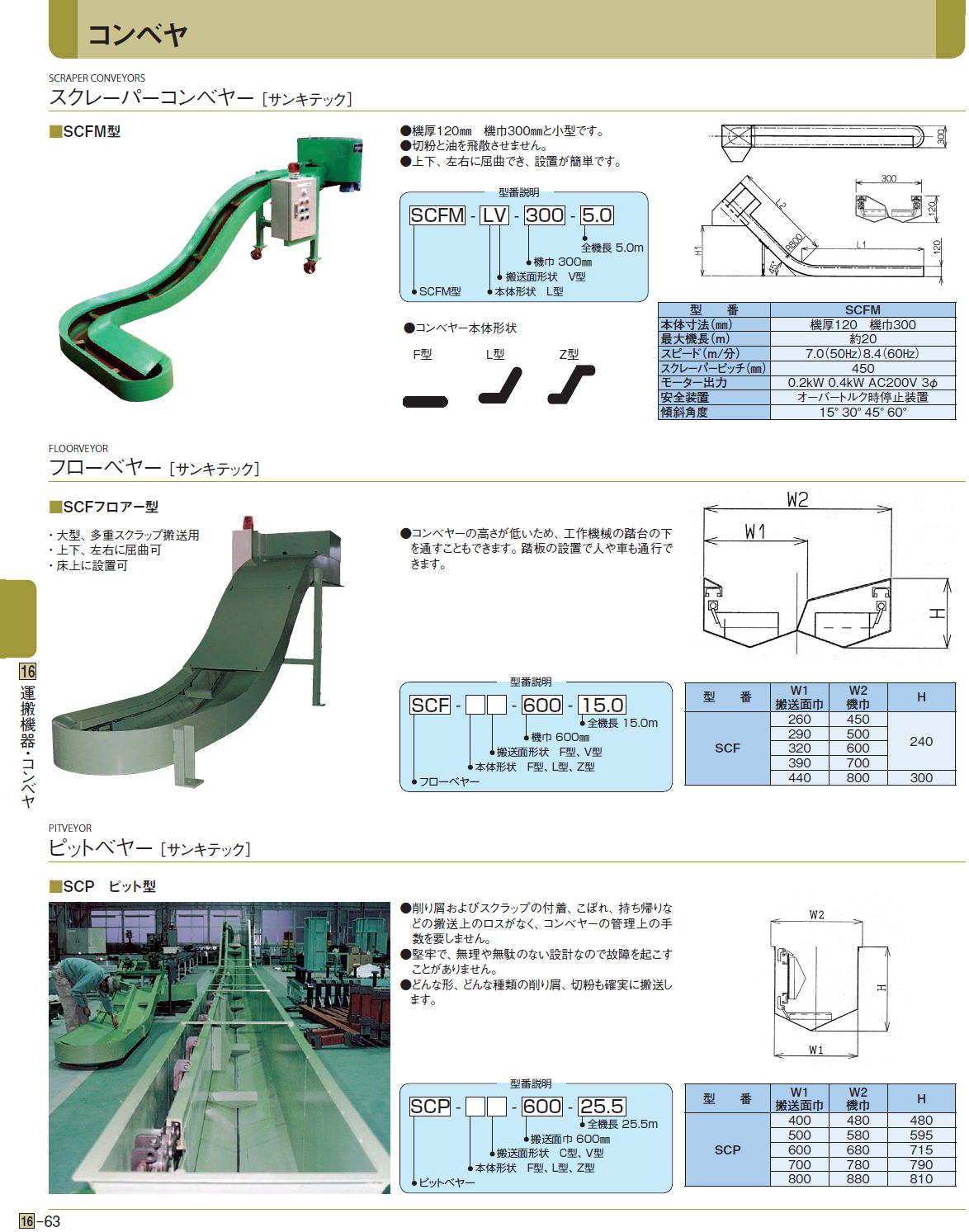 スクレーパーコンベヤー / フローベヤー / ピットベヤー ［サンキテック］