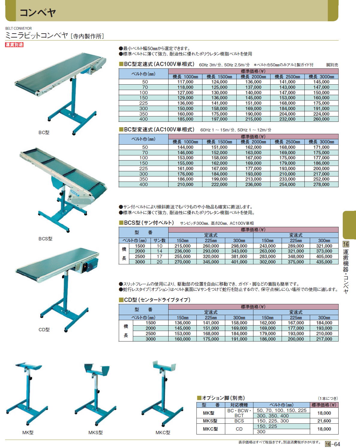 ミニラビットコンベヤ［ 寺内製作所］