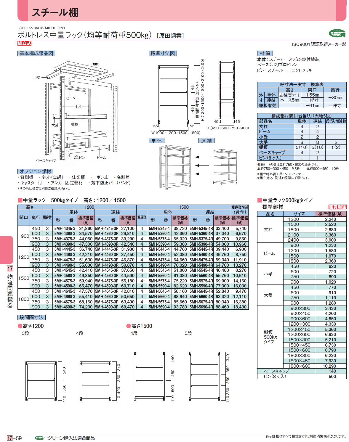 スチール棚 ボルトレス中量ラック（均等耐荷重500㎏） ［ 原田鋼業］