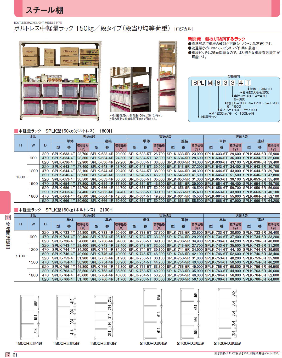 スチール棚 ボルトレス中軽量ラック 150㎏／段タイプ（段当り均等荷重） ［ロジカル］