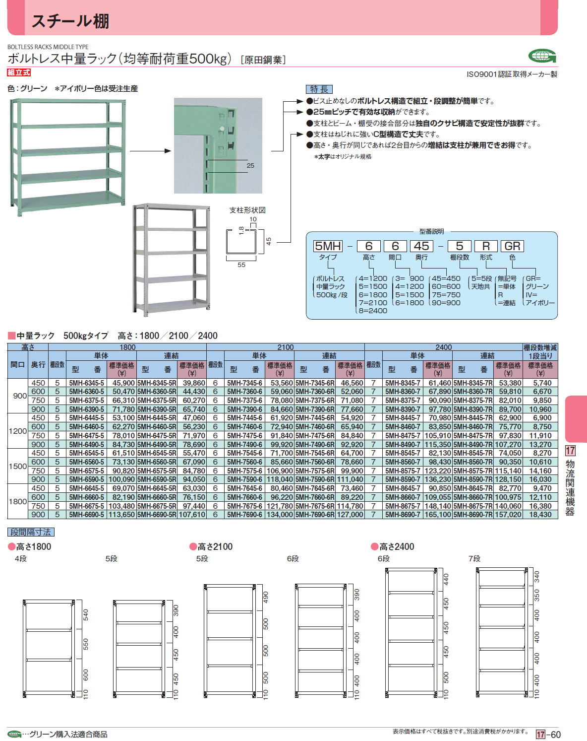 スチール棚 ボルトレス中量ラック（均等耐荷重500㎏） ［ 原田鋼業］